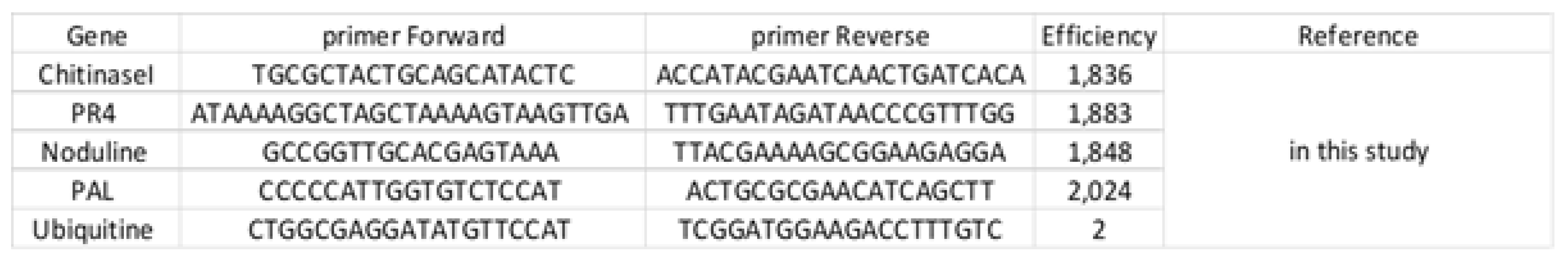 Preprints 200982 g0a4