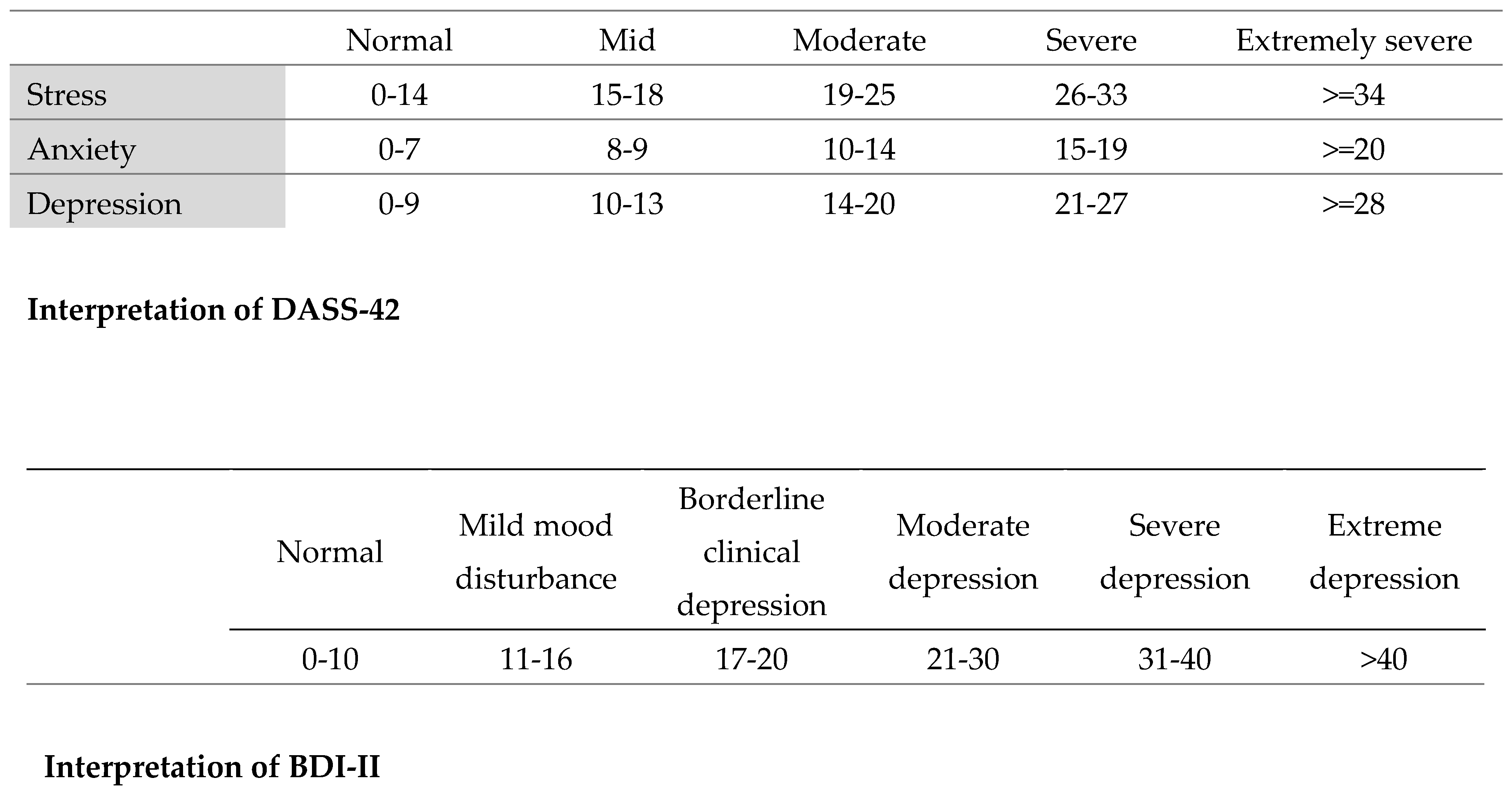 Preprints 192356 i005