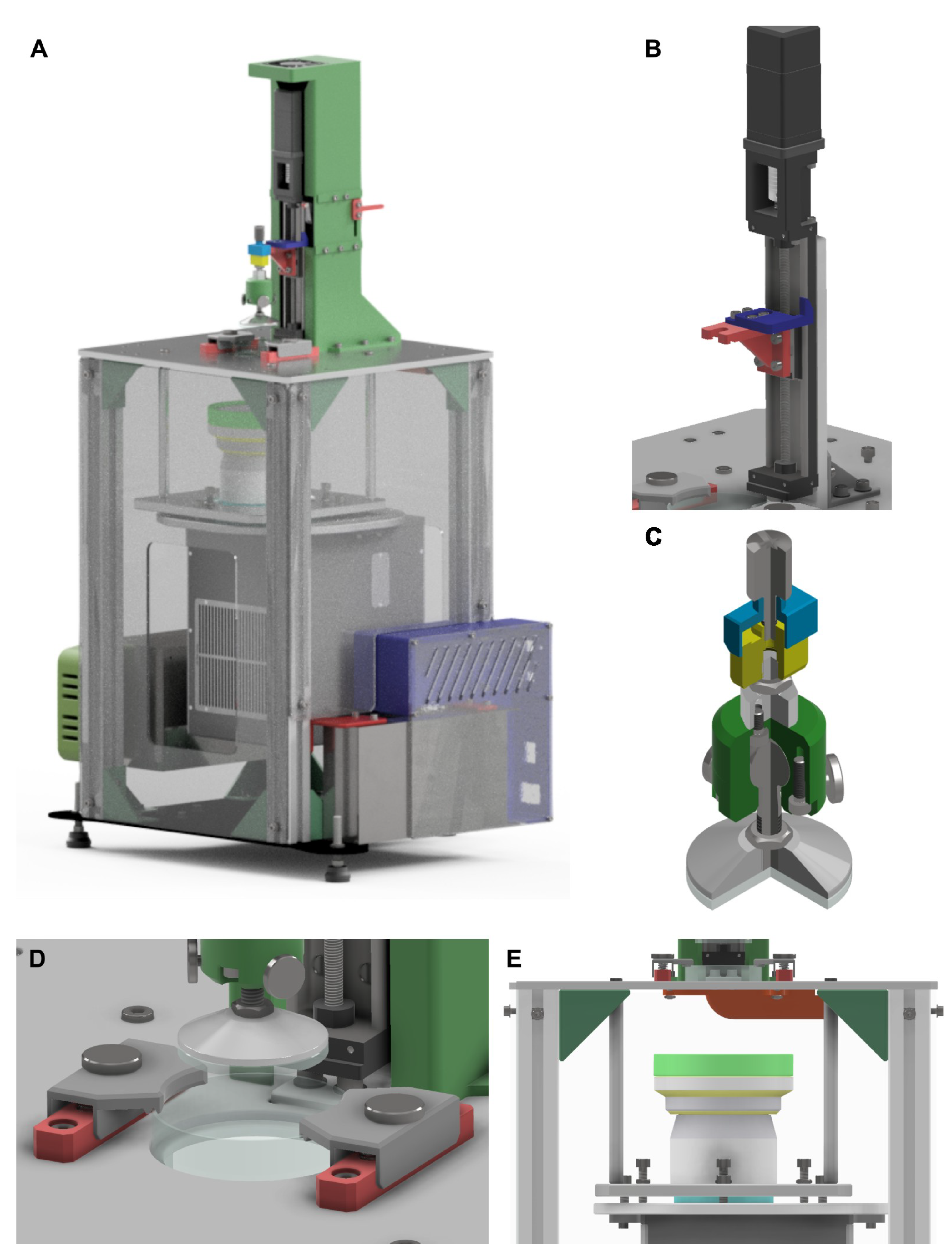 Preprints 175203 g002