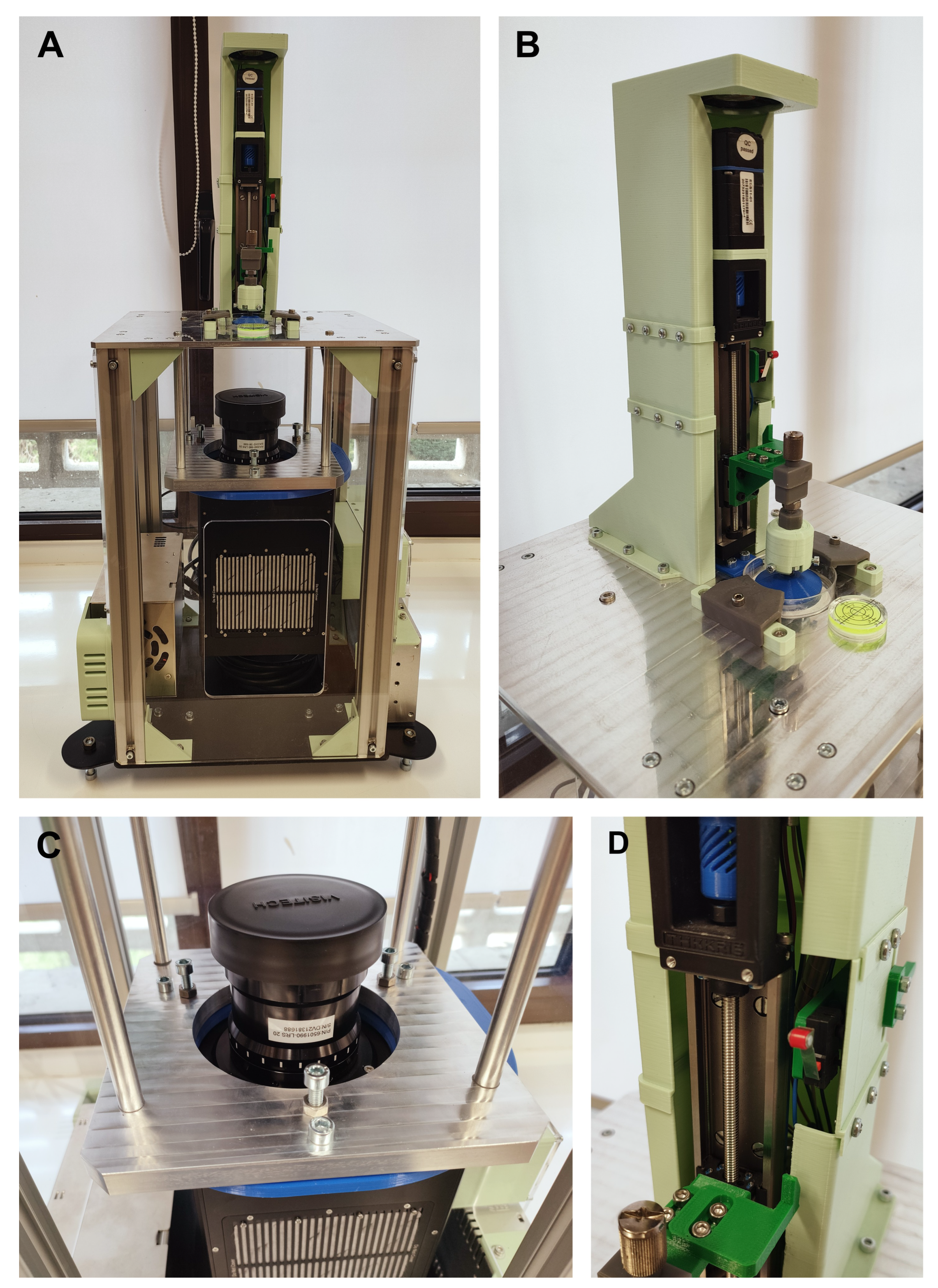 Preprints 175203 g003