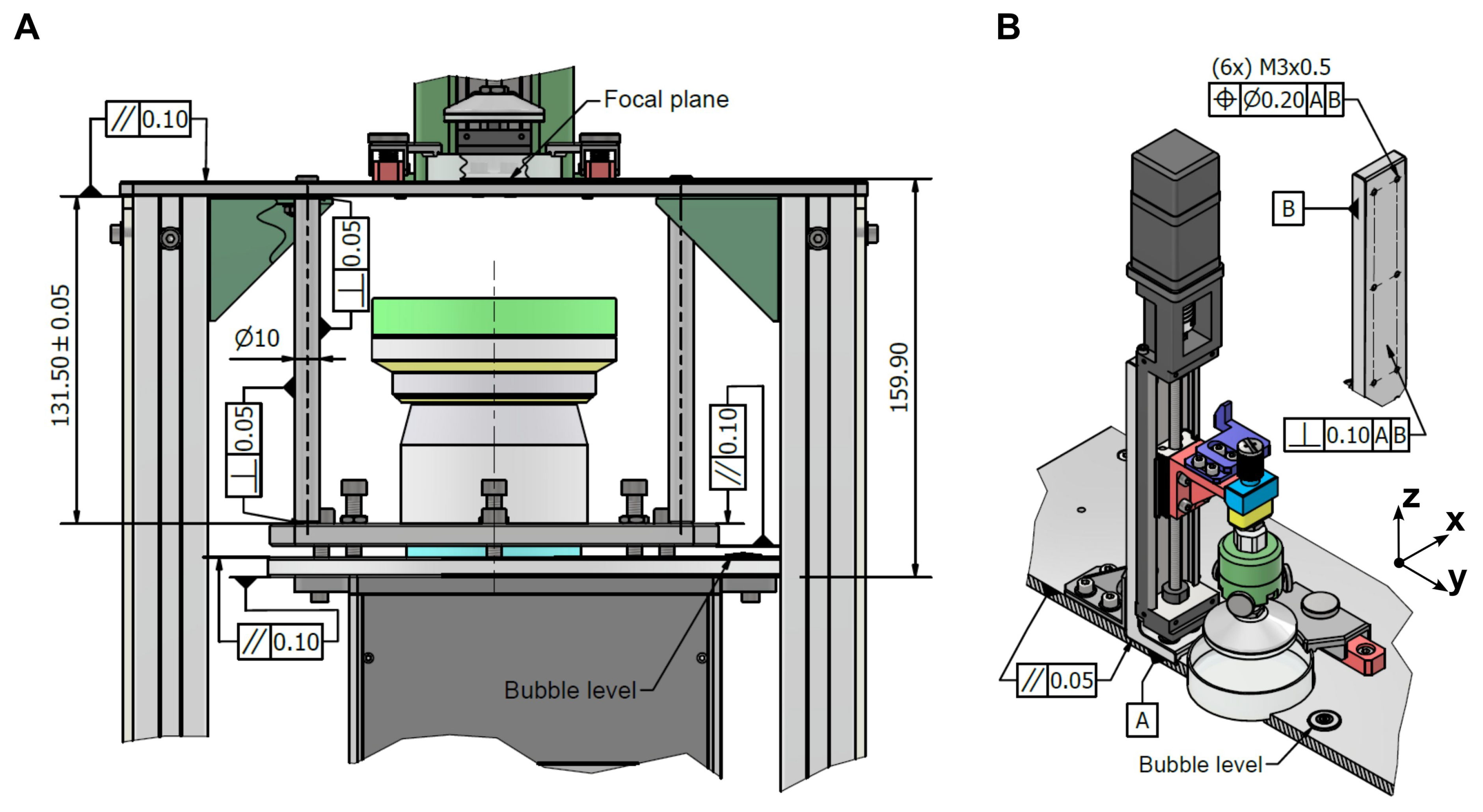 Preprints 175203 g004