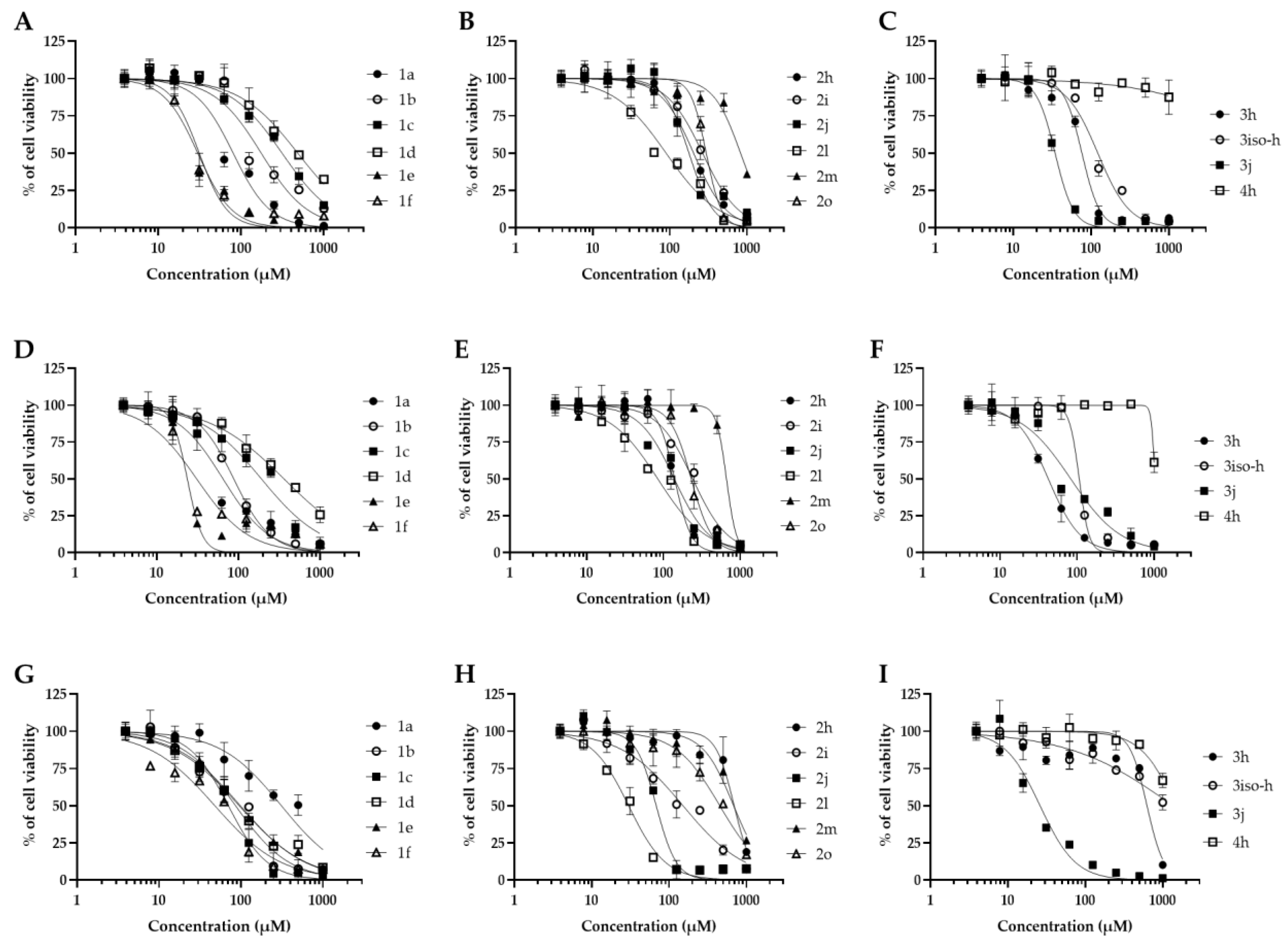 Preprints 169191 g002a