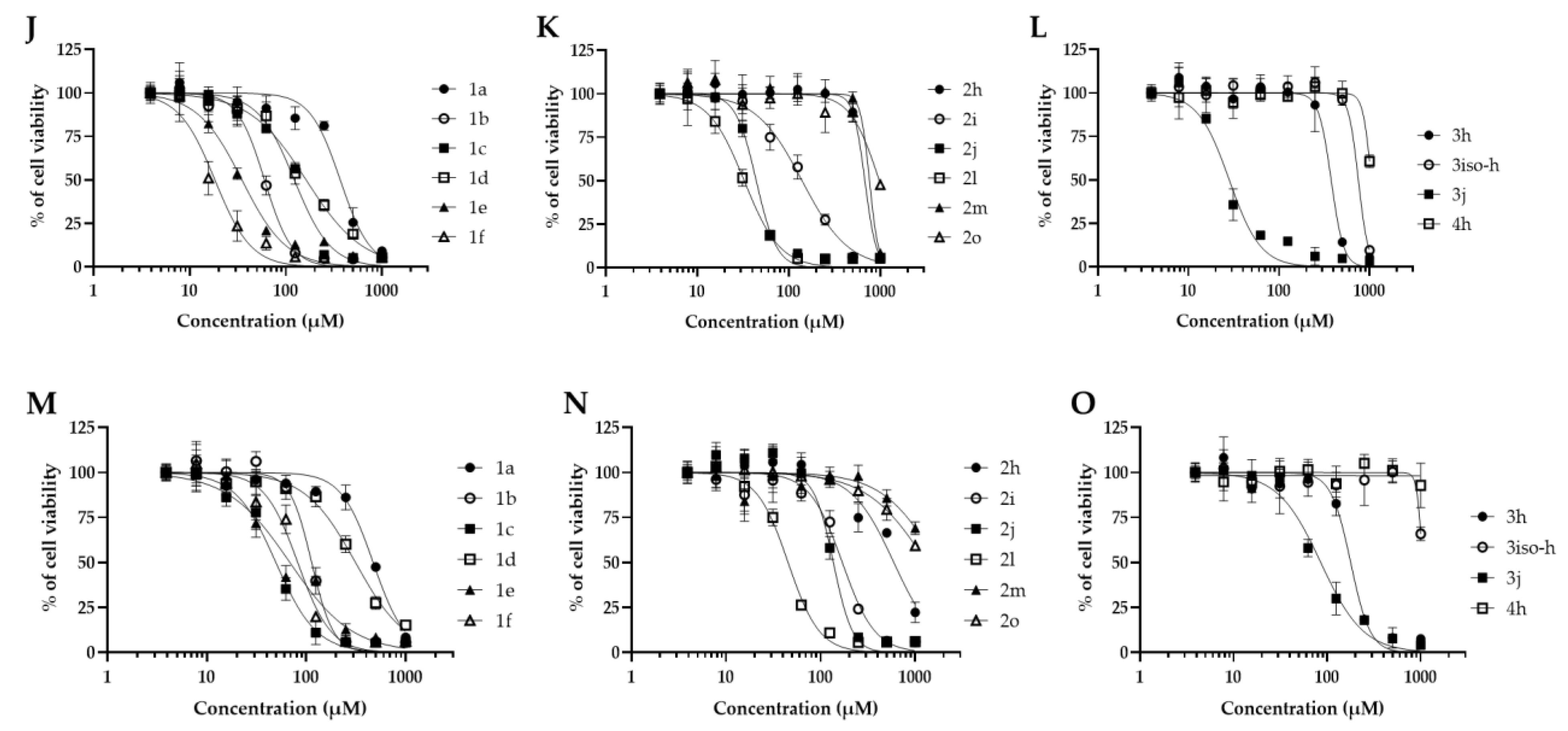 Preprints 169191 g002b