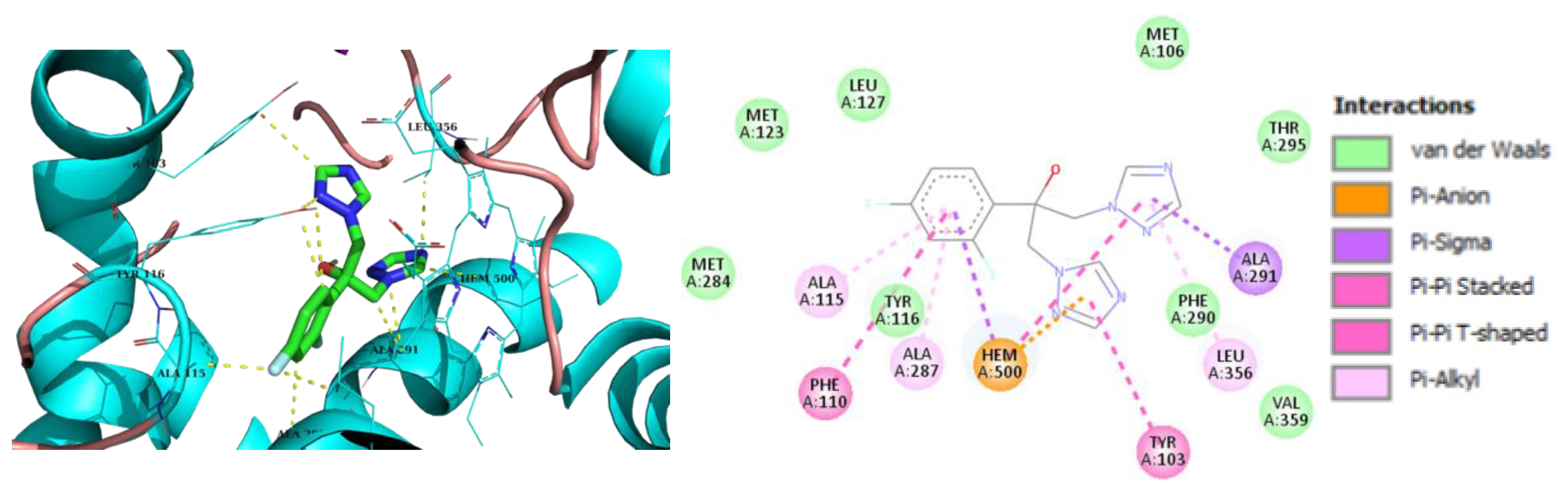 Preprints 169191 g004