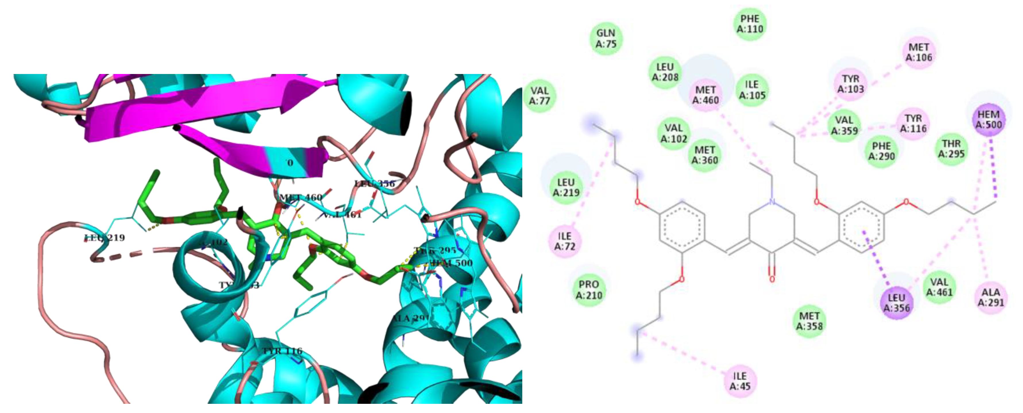 Preprints 169191 g005