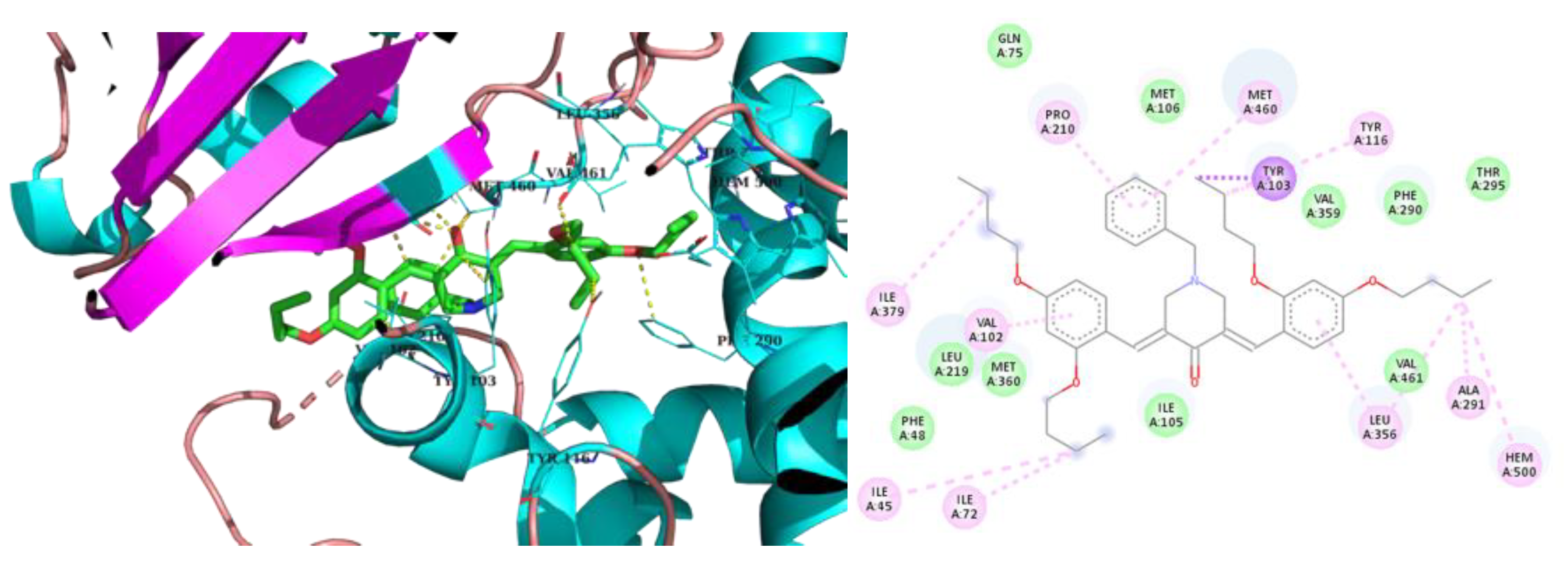 Preprints 169191 g006