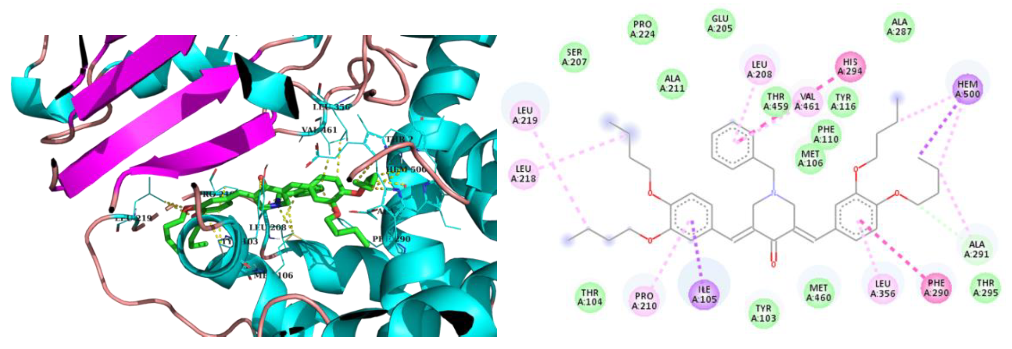 Preprints 169191 g008