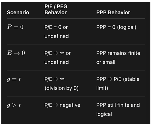 Preprints 163772 i023