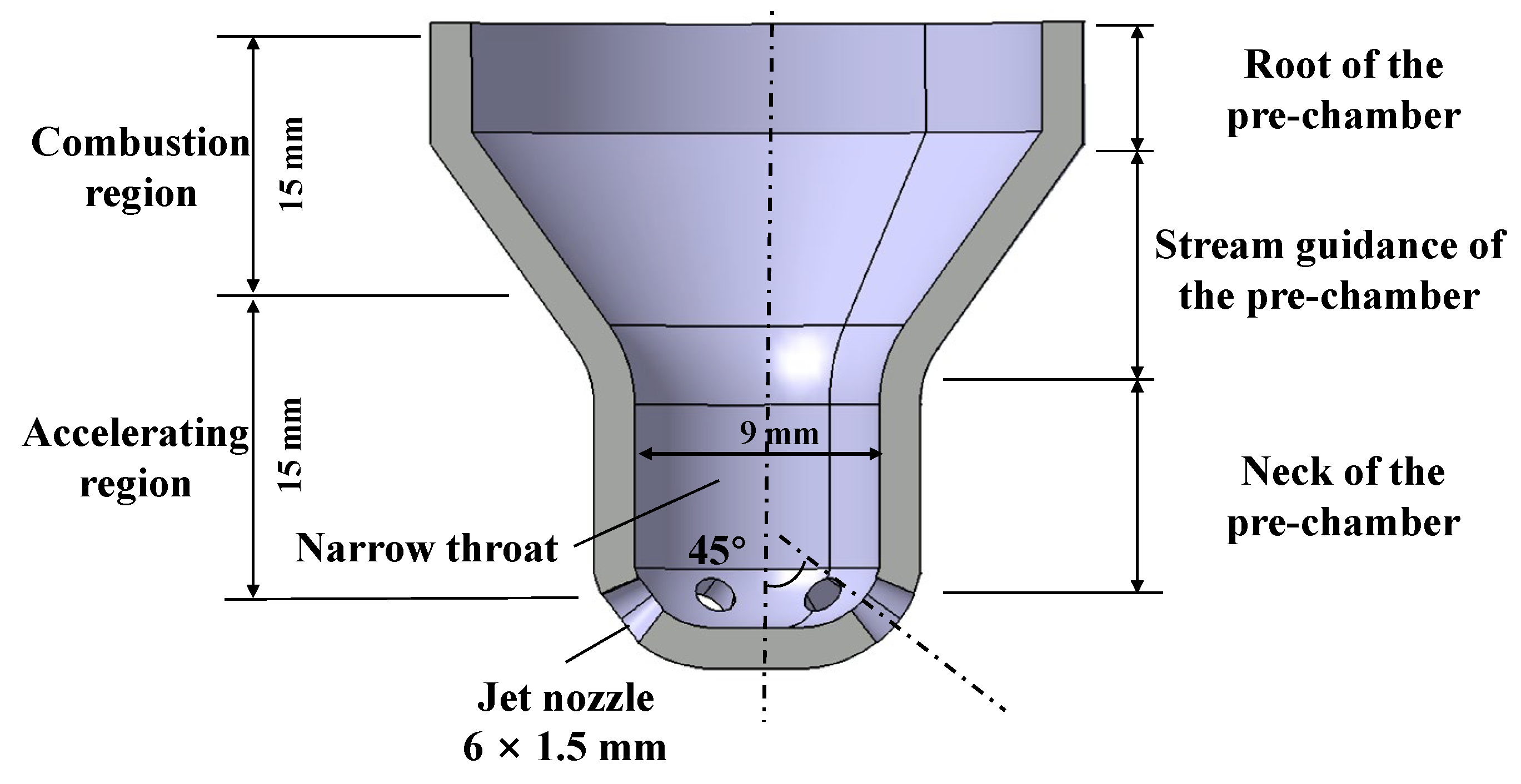 Preprints 107319 g001