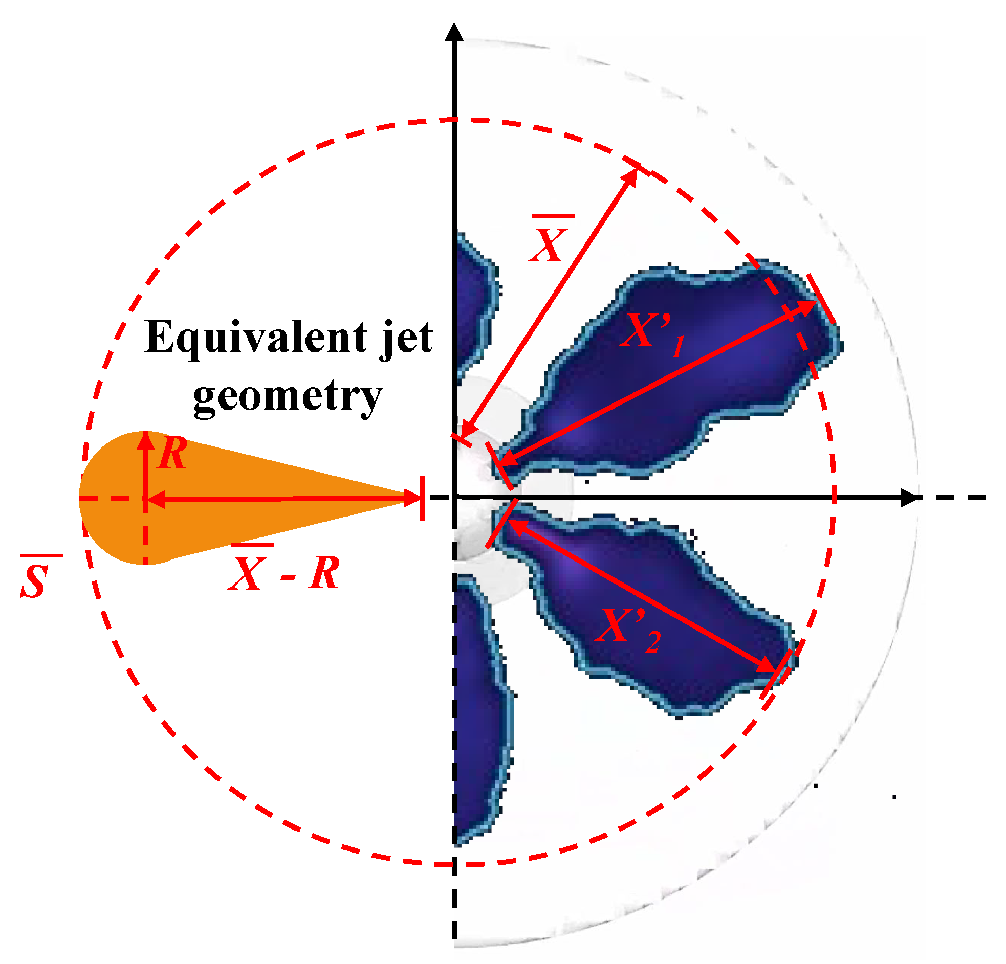 Preprints 107319 g004