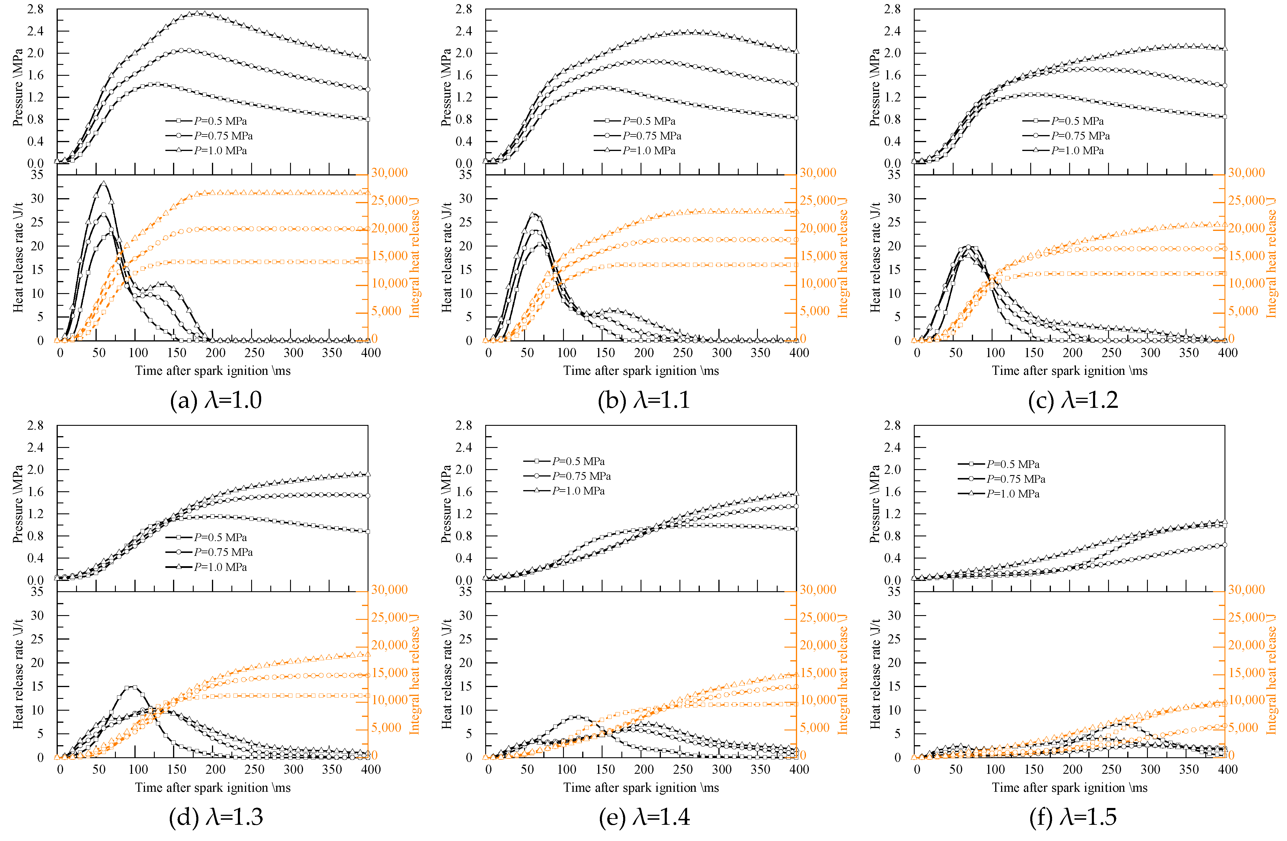 Preprints 107319 g008