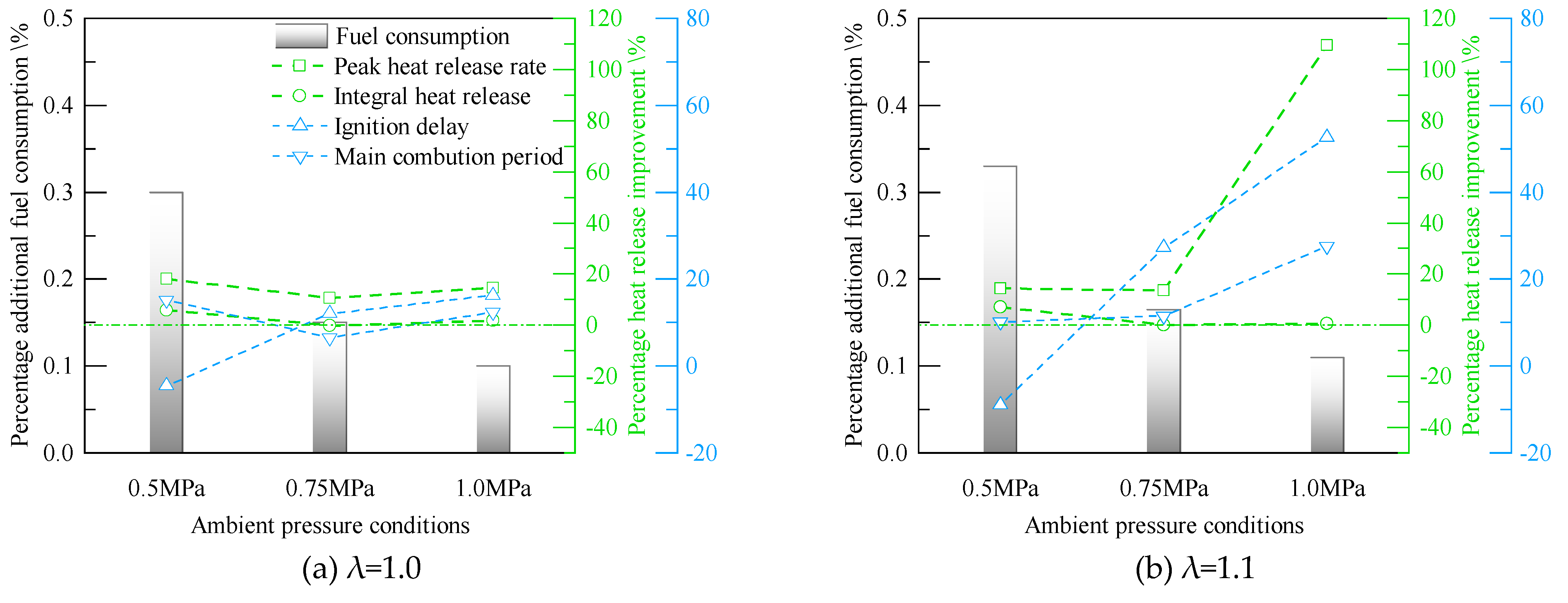 Preprints 107319 g011a