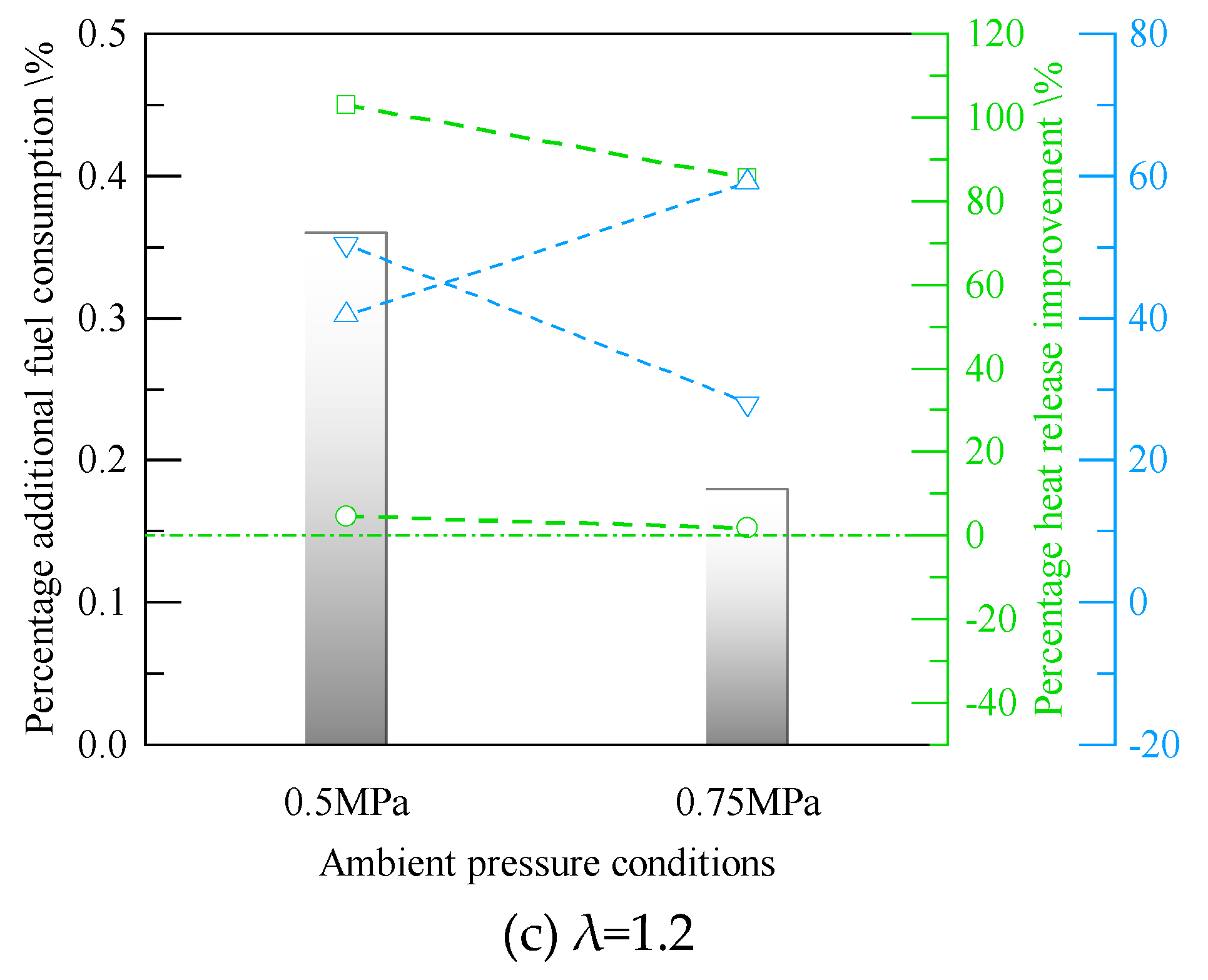 Preprints 107319 g011b