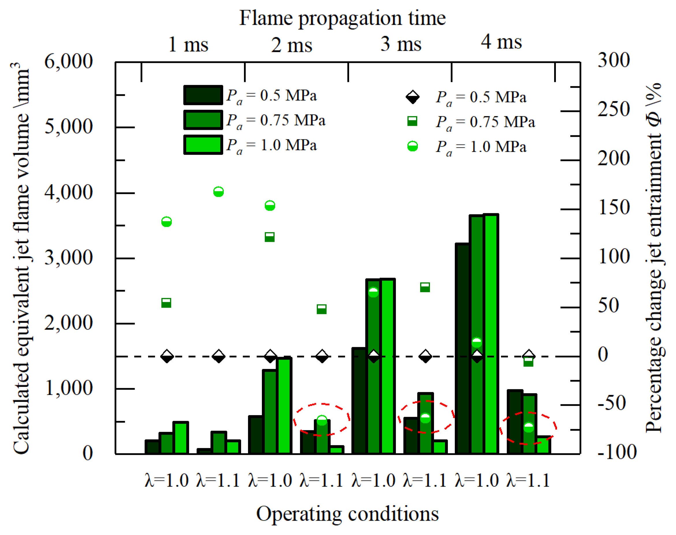 Preprints 107319 g014