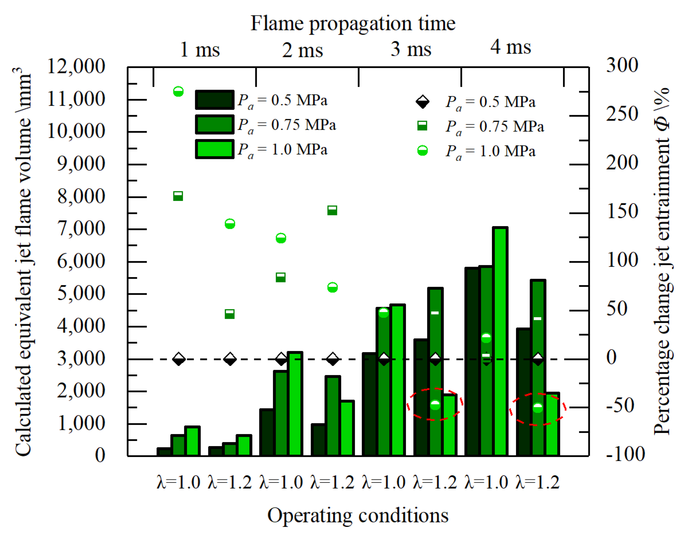 Preprints 107319 g018