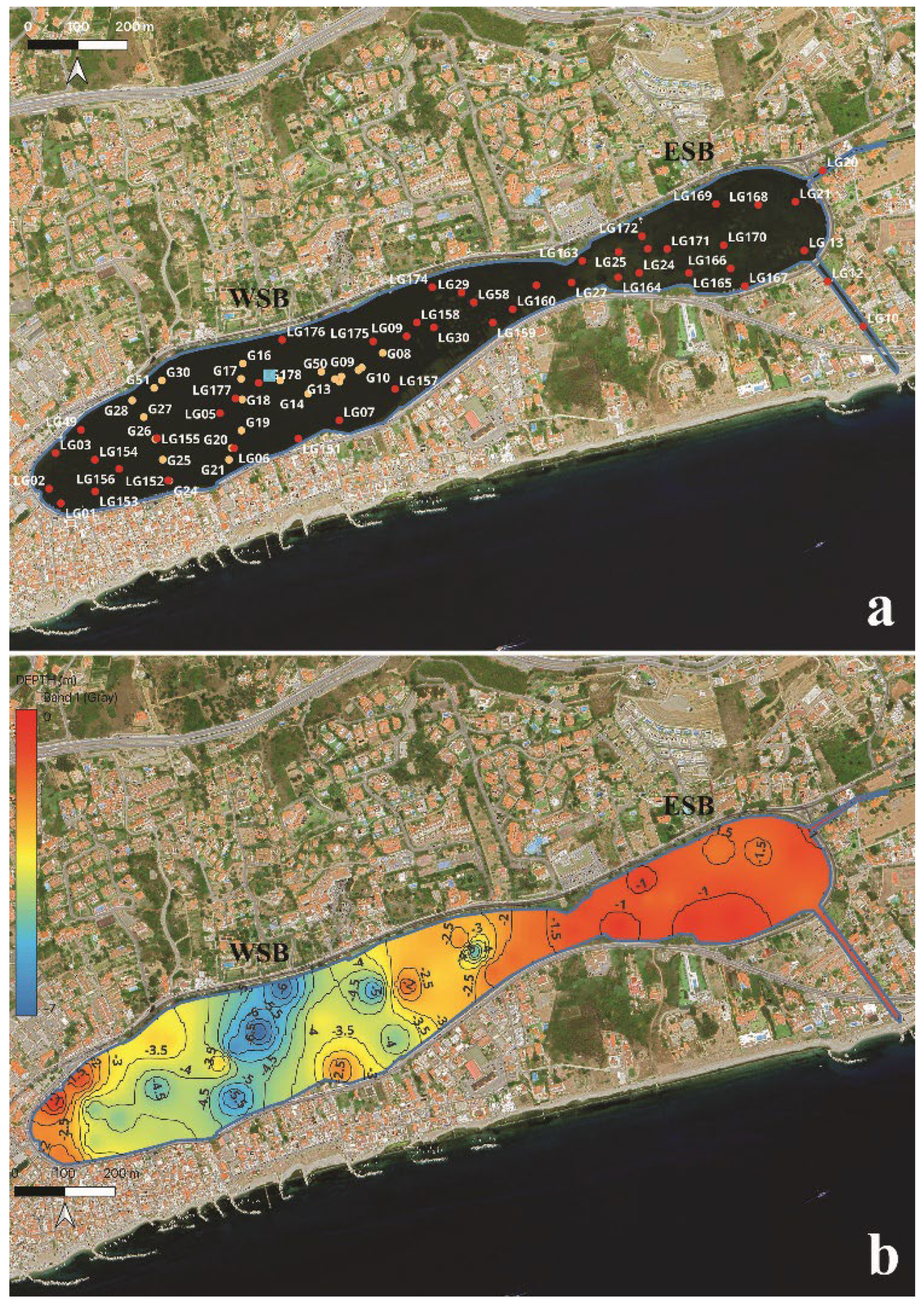 Preprints 194829 g003