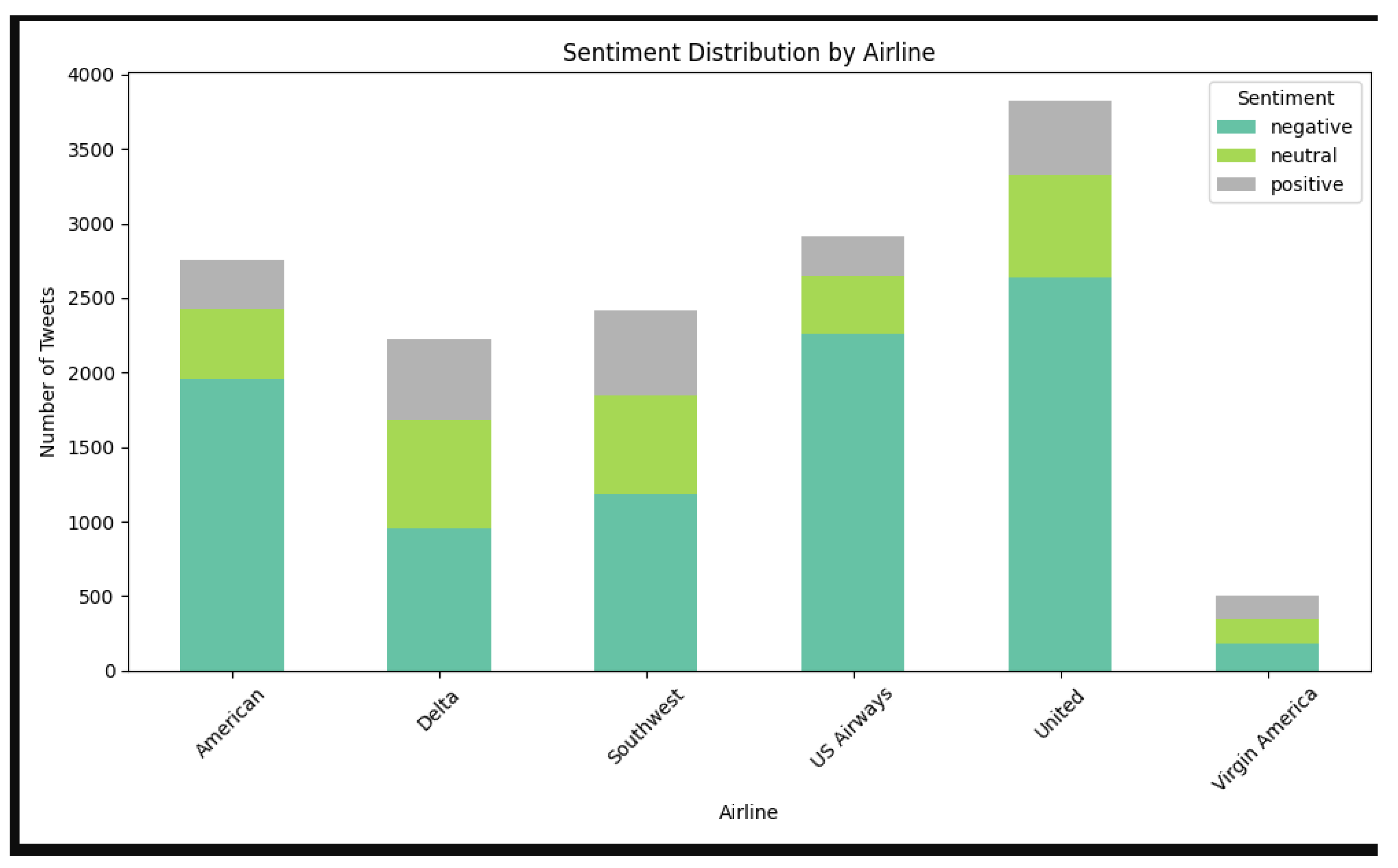 Preprints 180068 g001