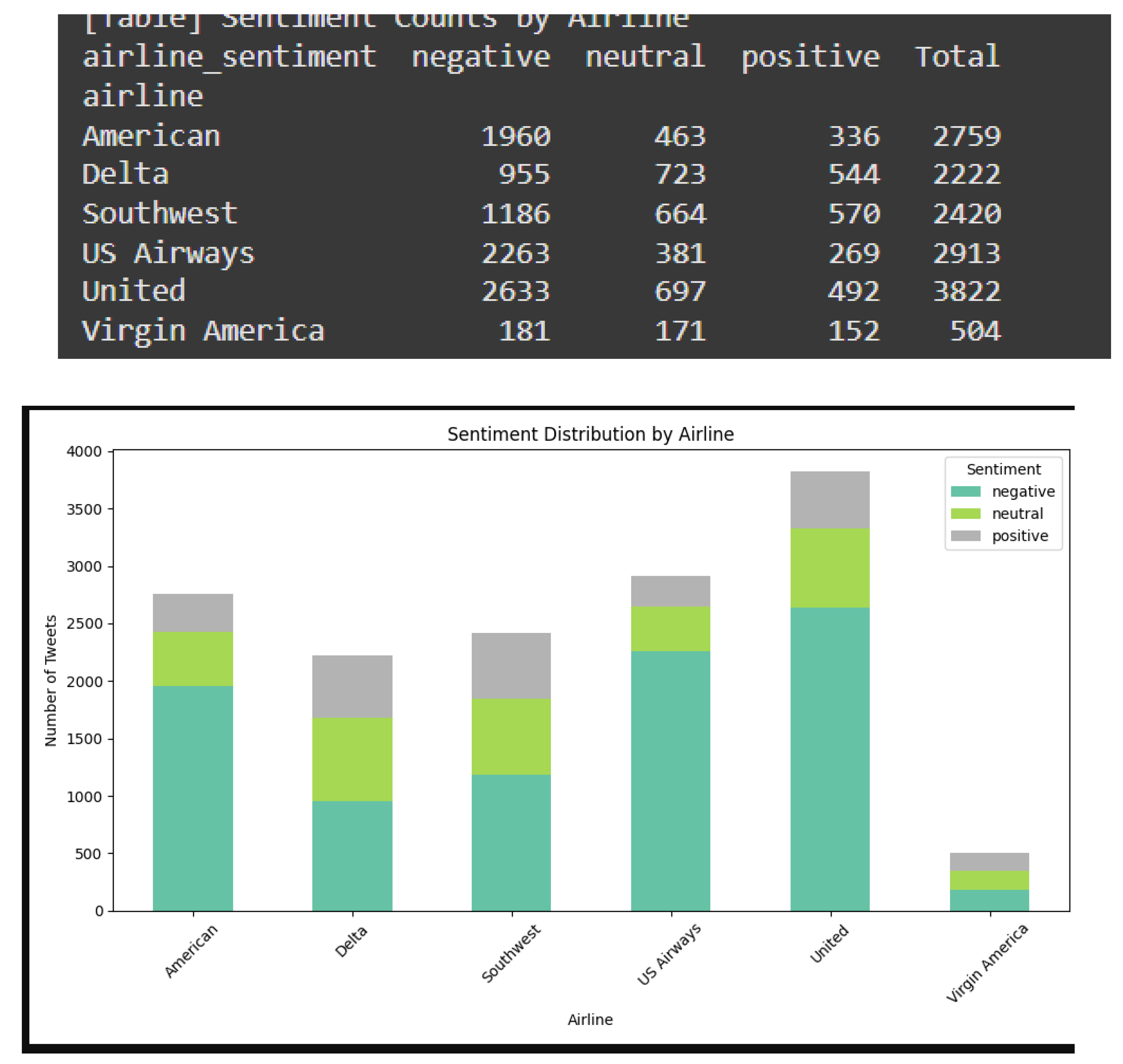 Preprints 180068 g002