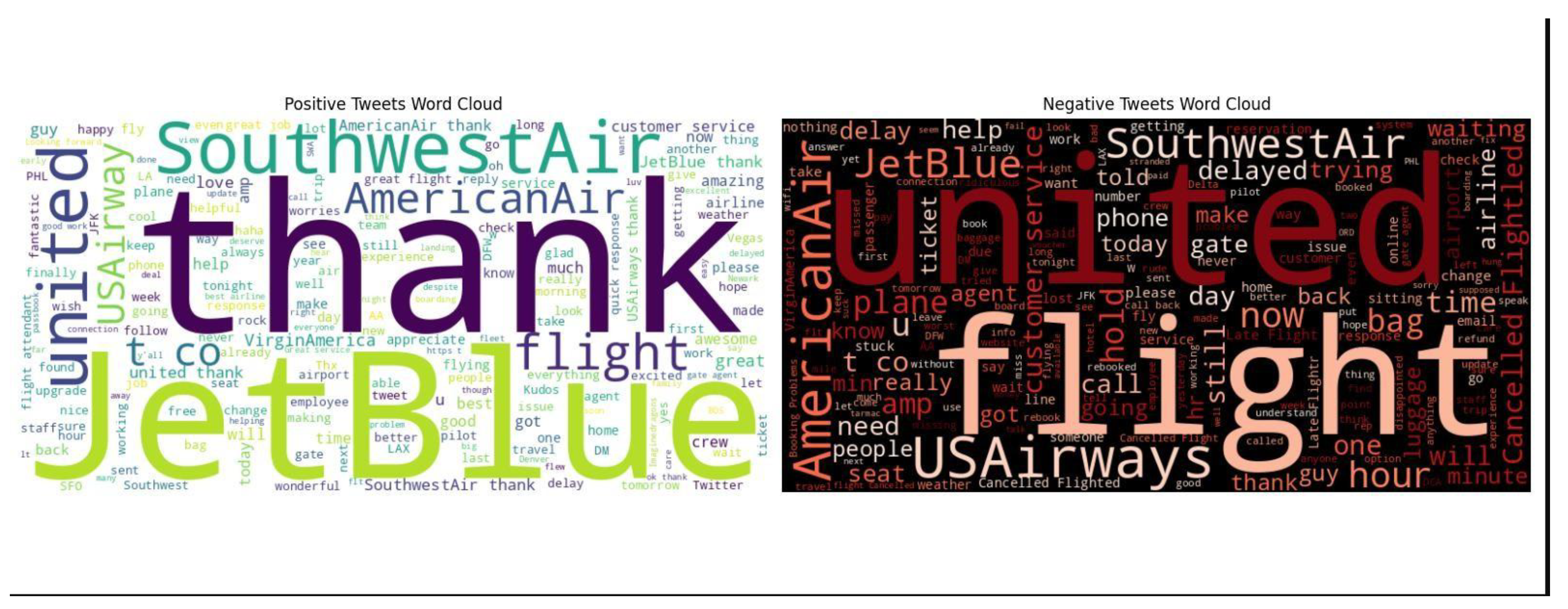 Preprints 180068 g003