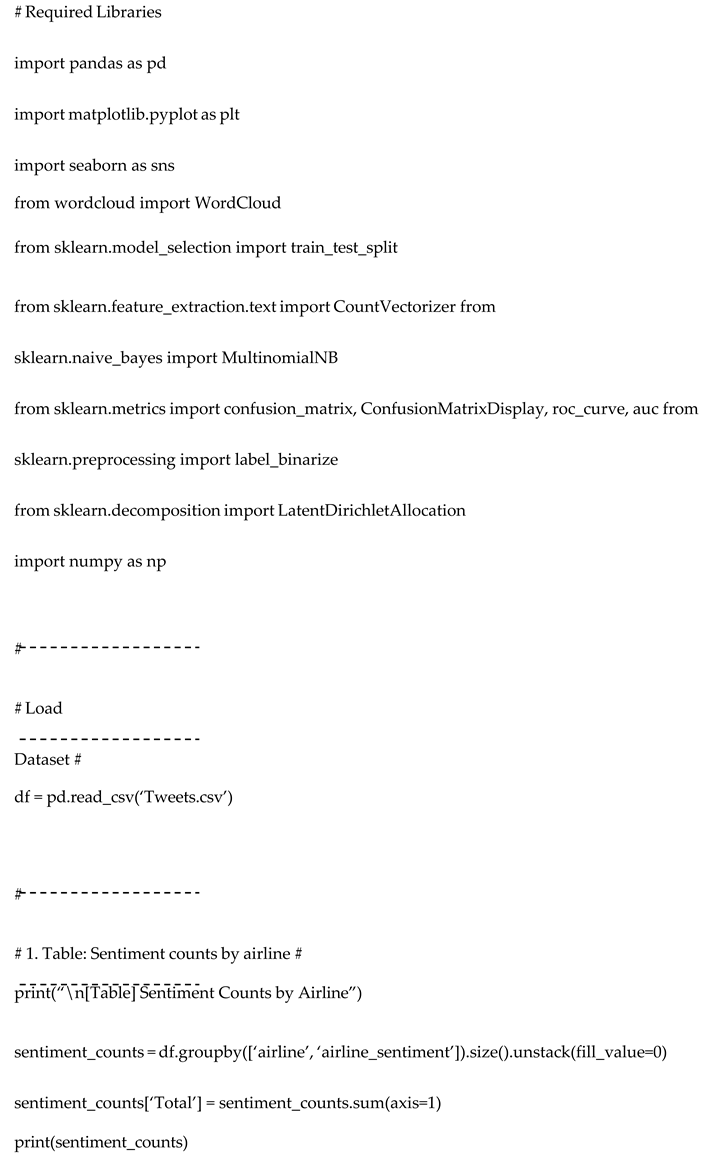 Preprints 180068 i003