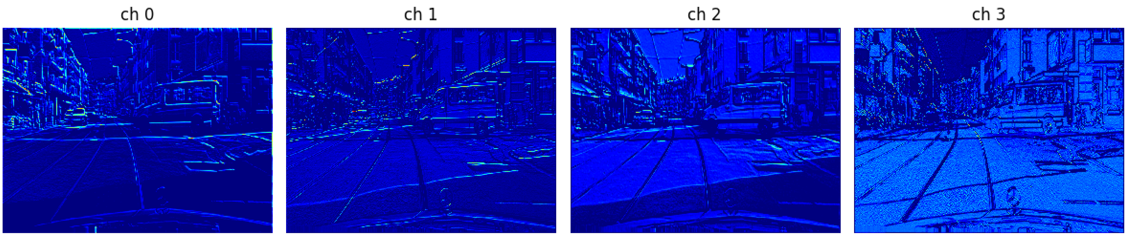 Preprints 189773 g002