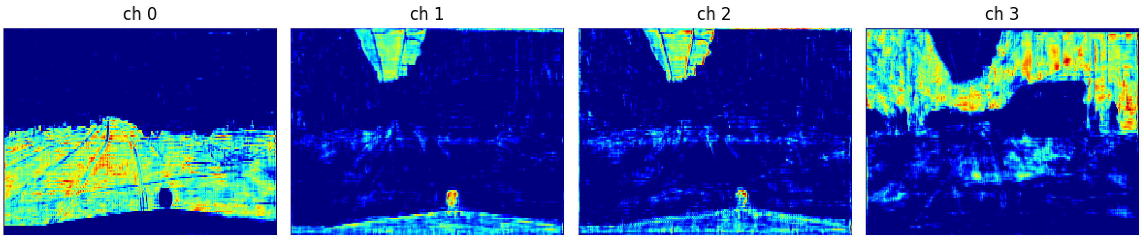 Preprints 189773 g003