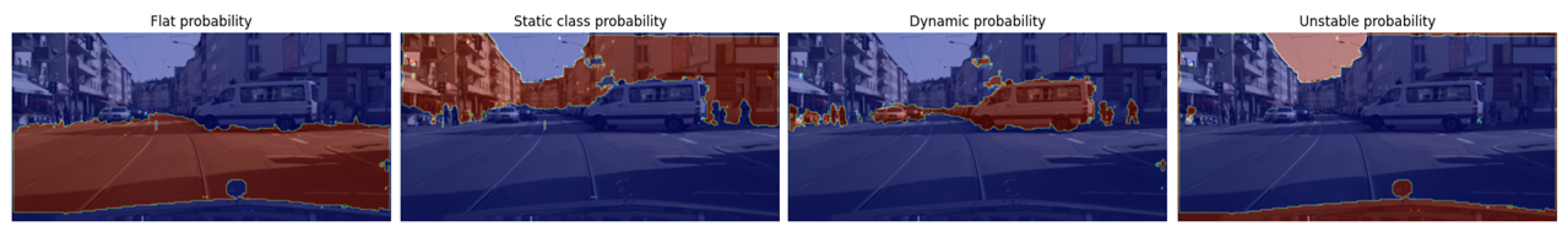 Preprints 189773 g005