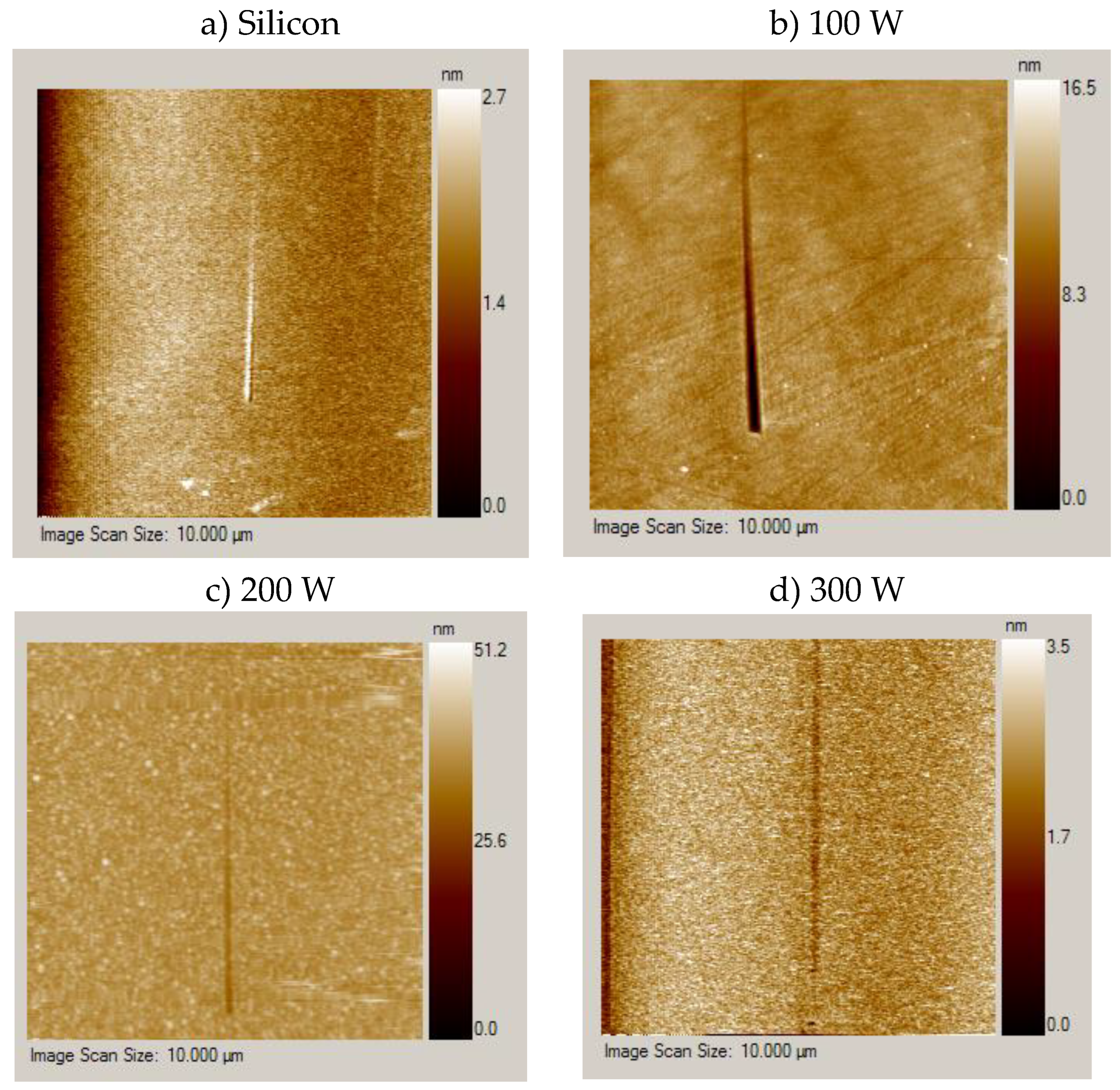 Preprints 140590 g009