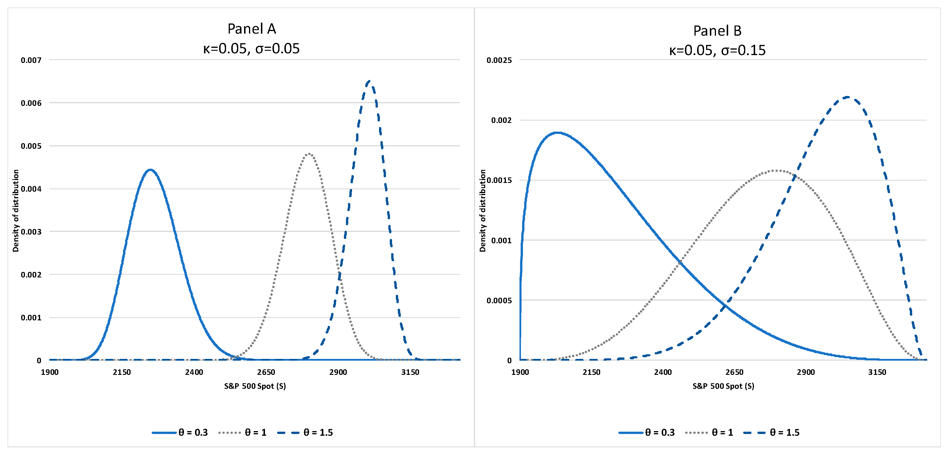 Preprints 89955 g001