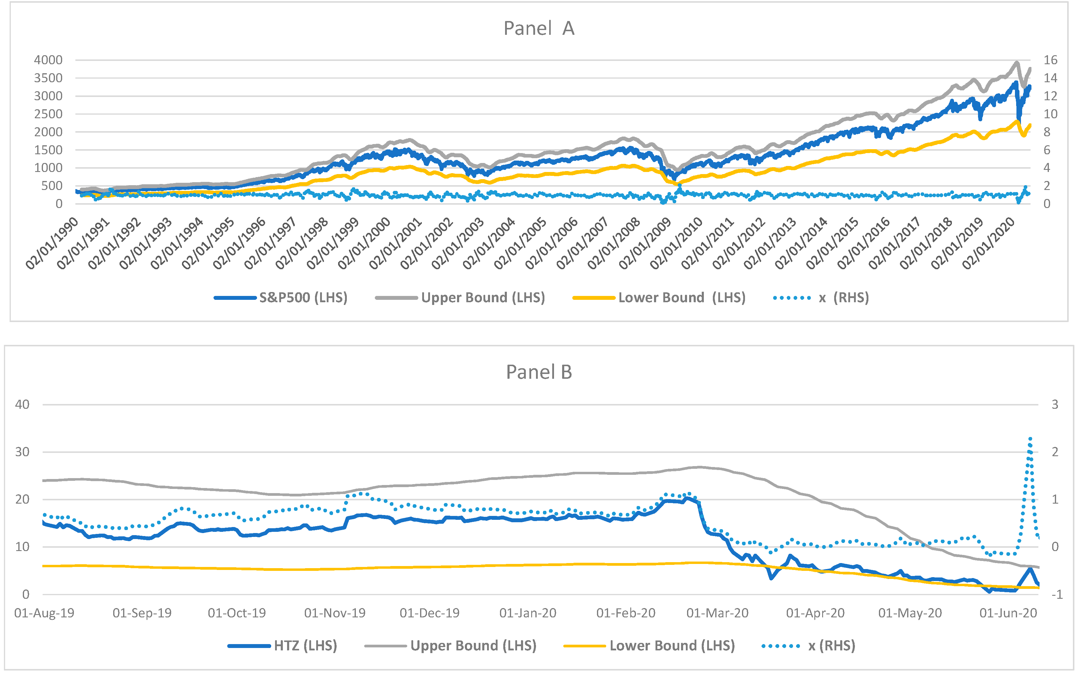 Preprints 89955 g002
