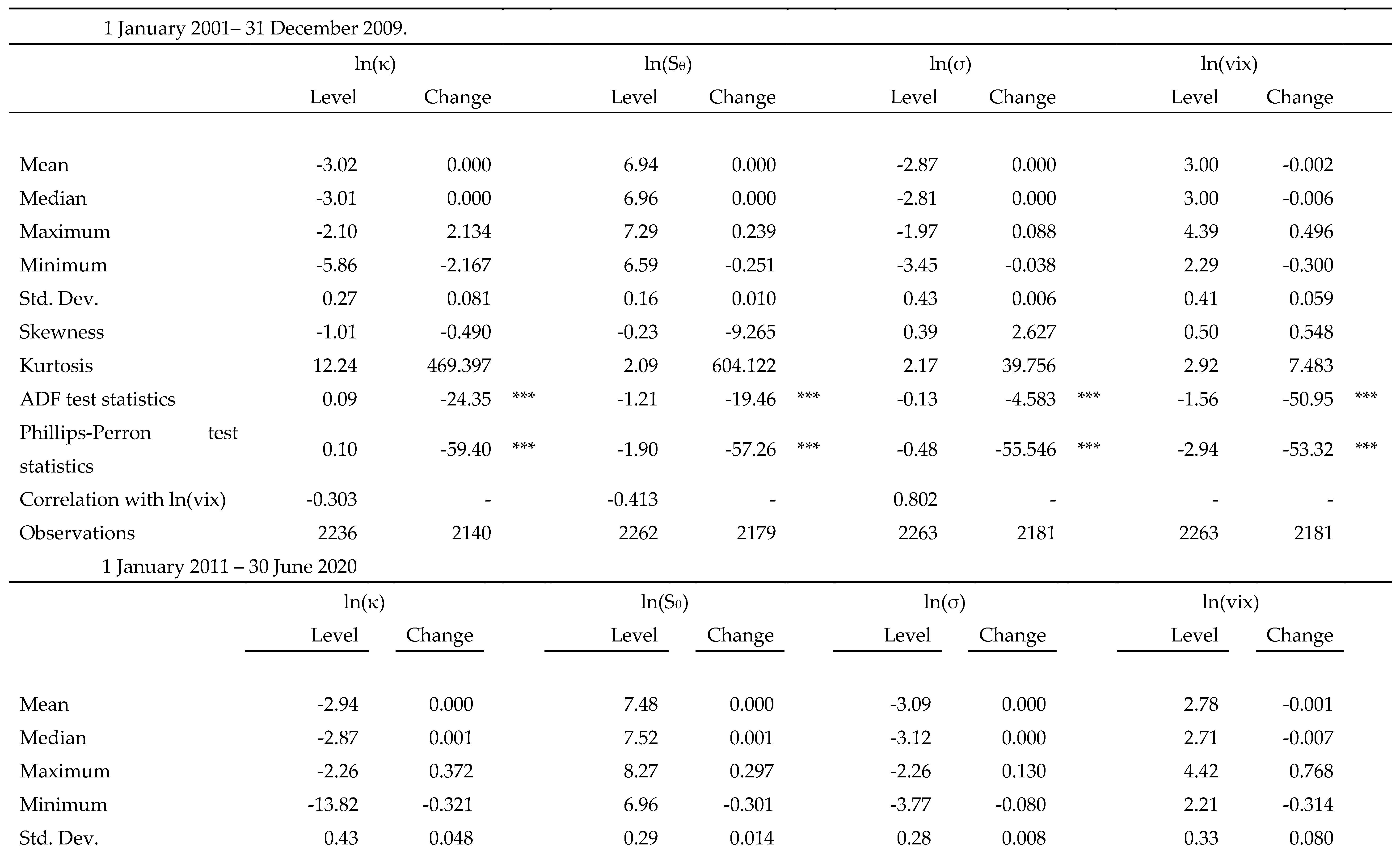 Preprints 89955 i001