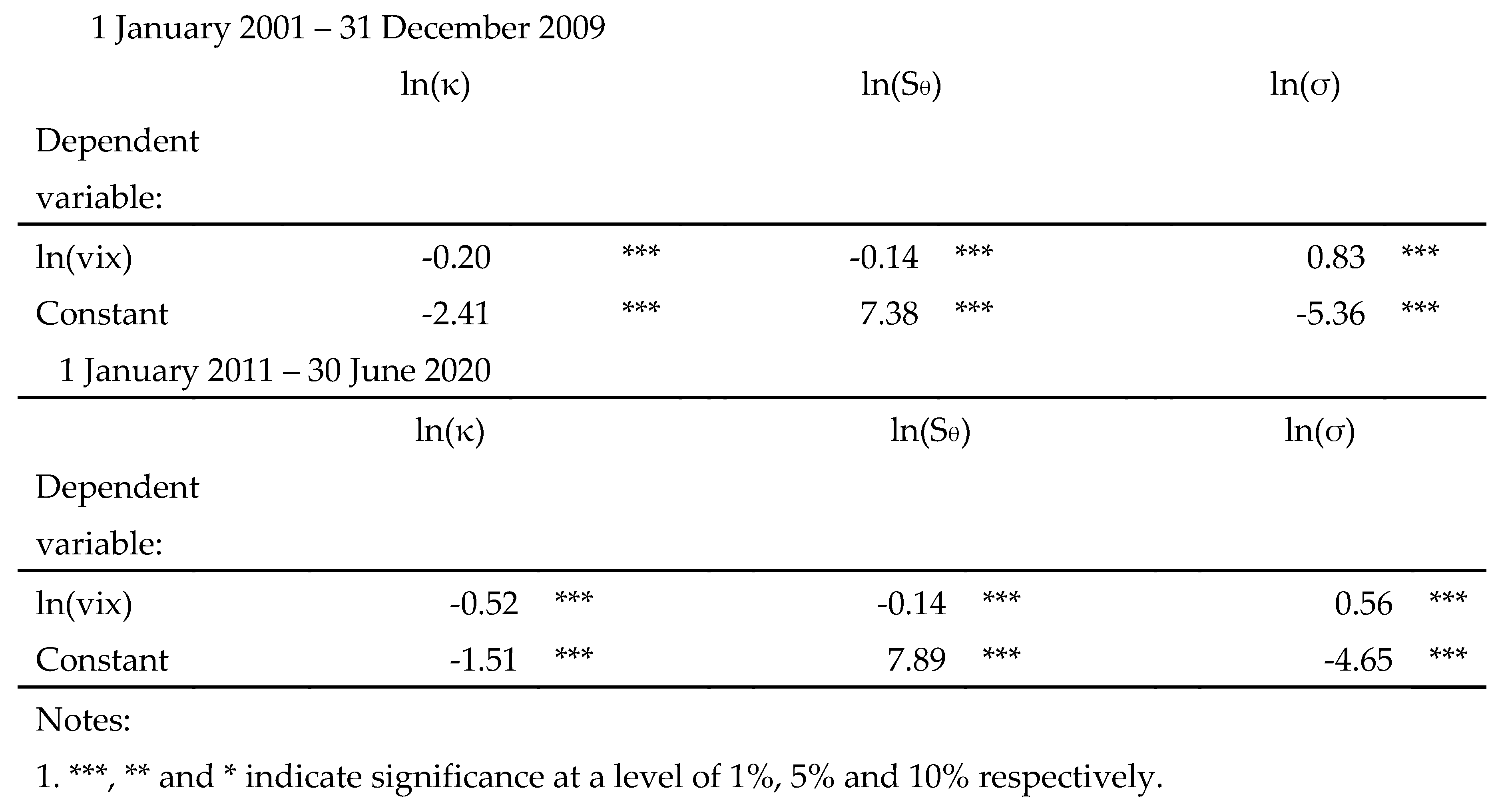 Preprints 89955 i005