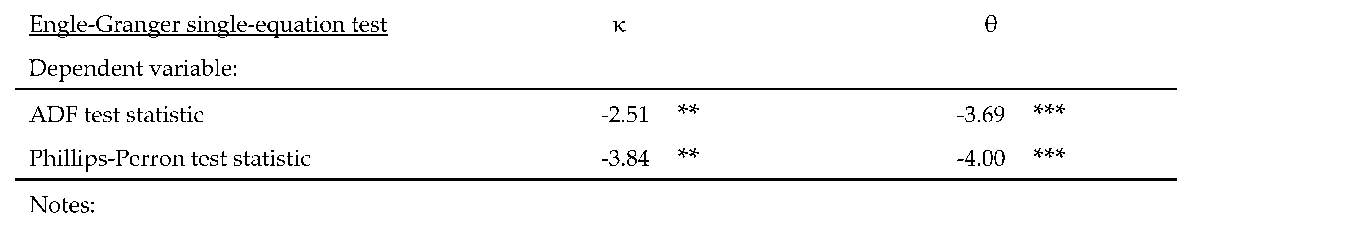 Preprints 89955 i008