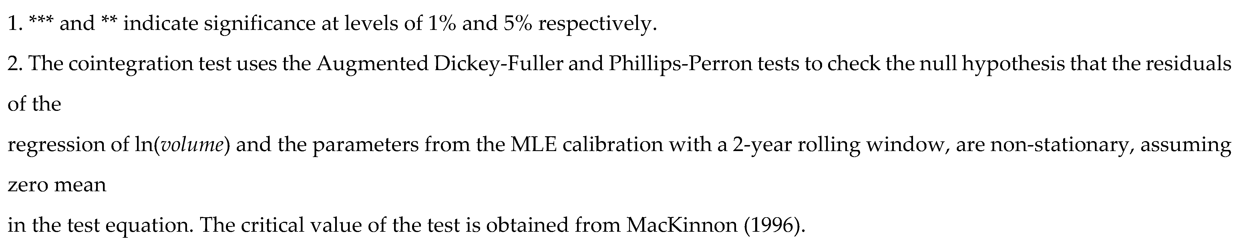 Preprints 89955 i009