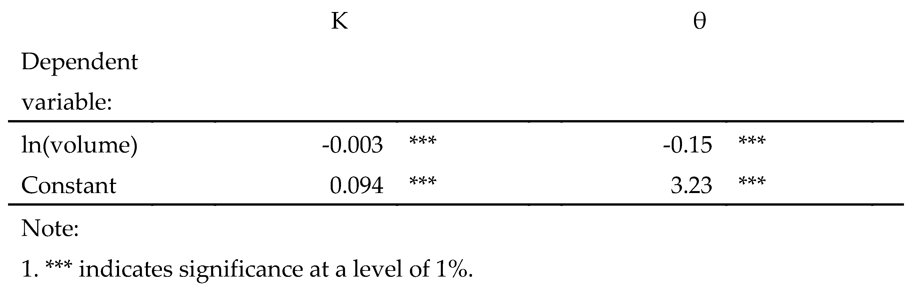 Preprints 89955 i010