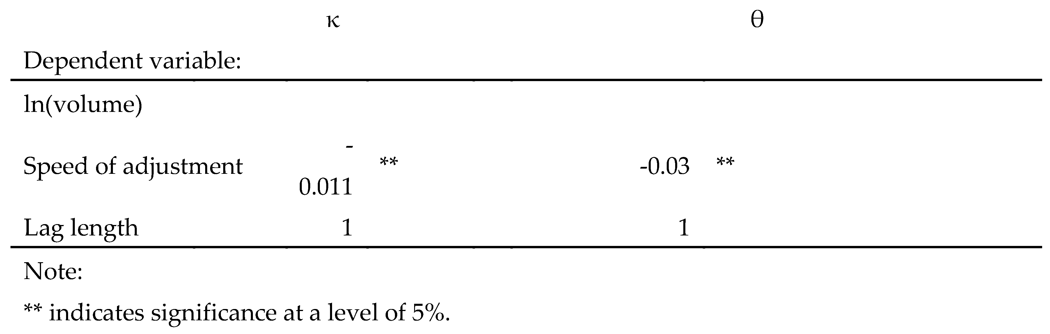 Preprints 89955 i011