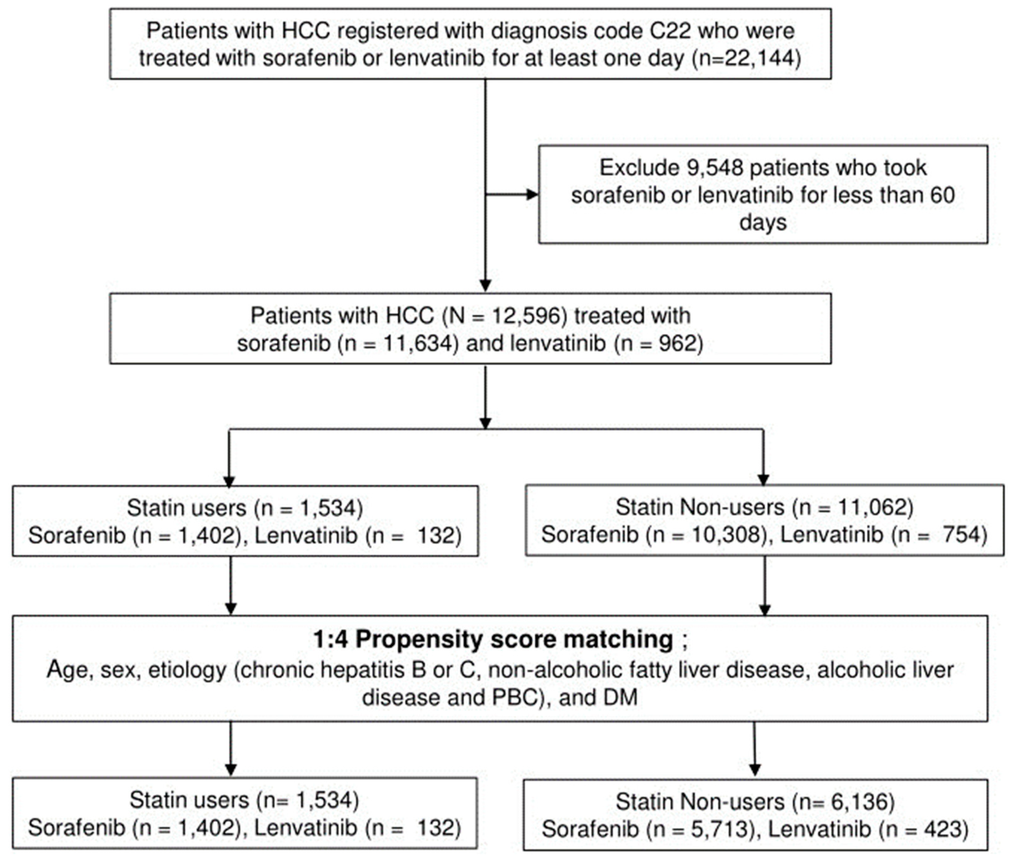 Preprints 93368 g001