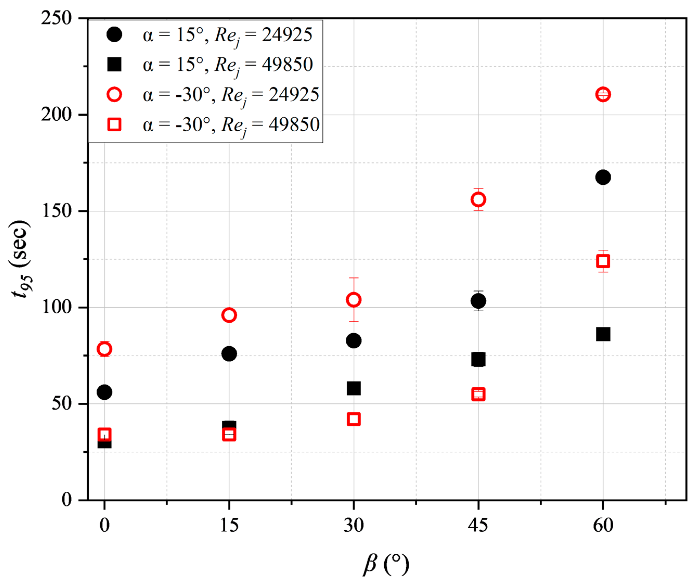 Preprints 75402 g009