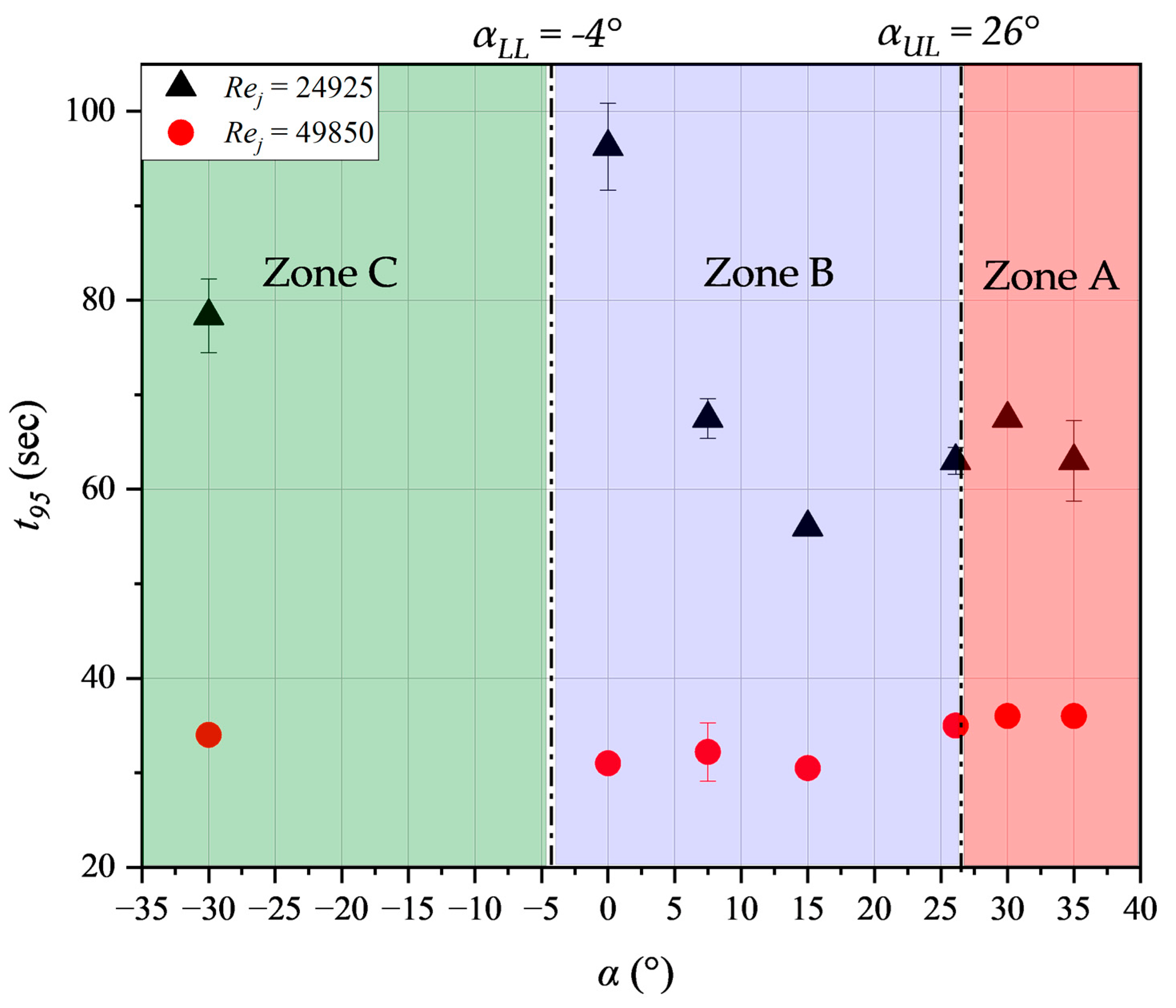 Preprints 75402 g010