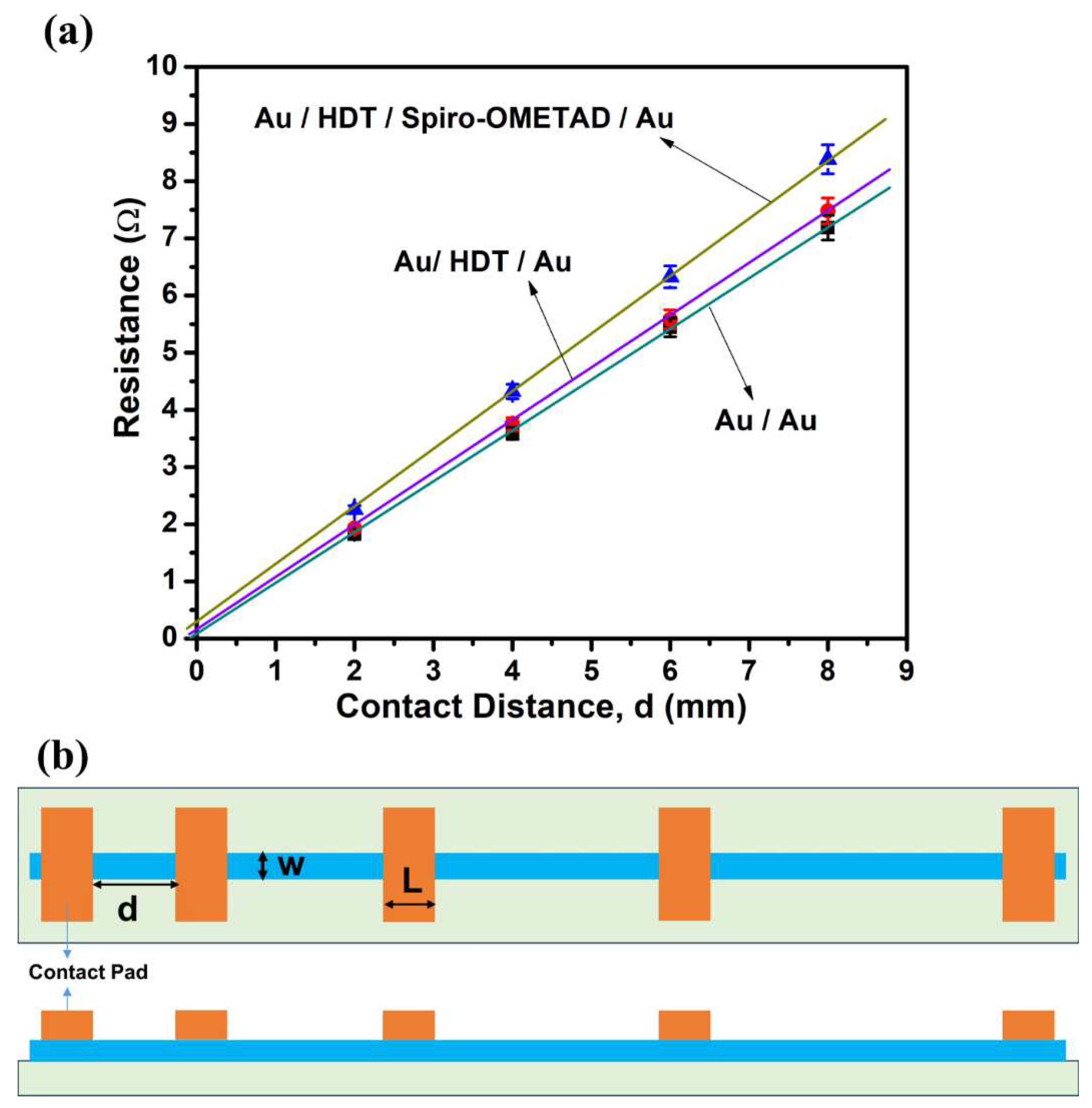 Preprints 96753 g004