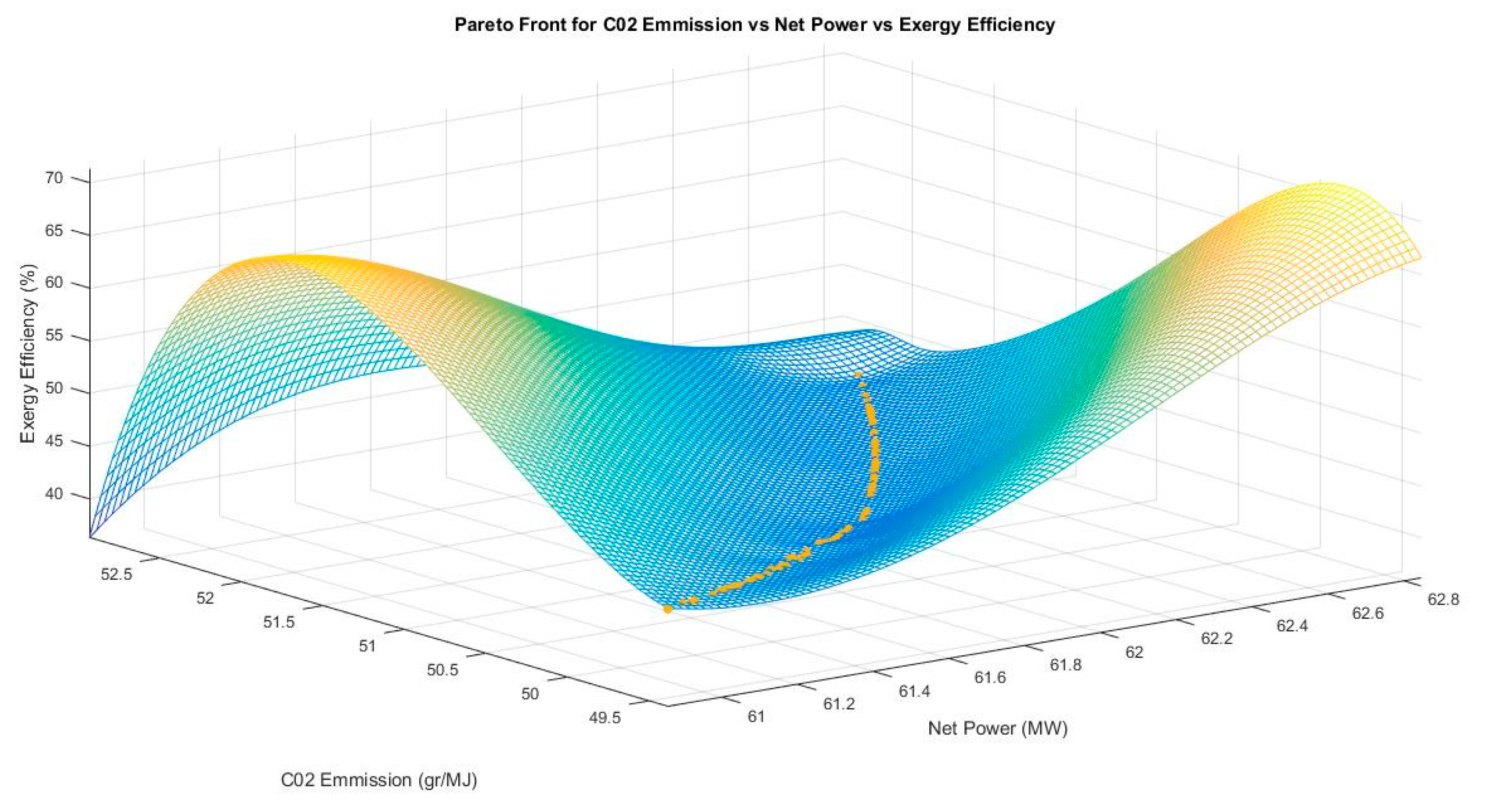 Preprints 82949 g005