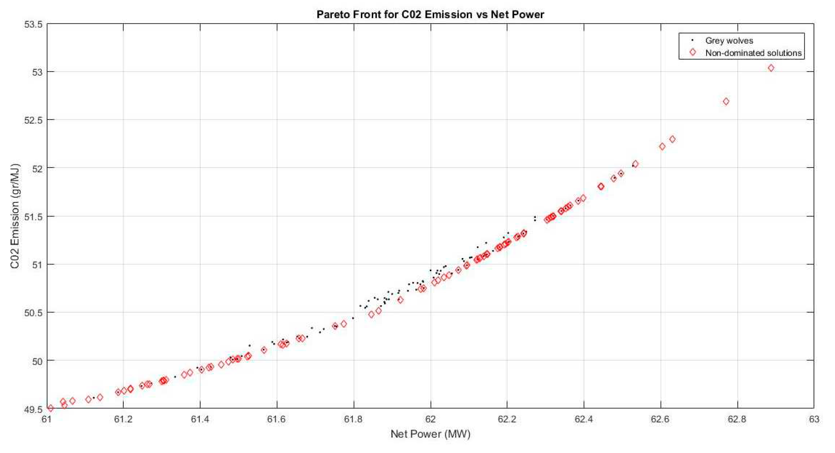 Preprints 82949 g006