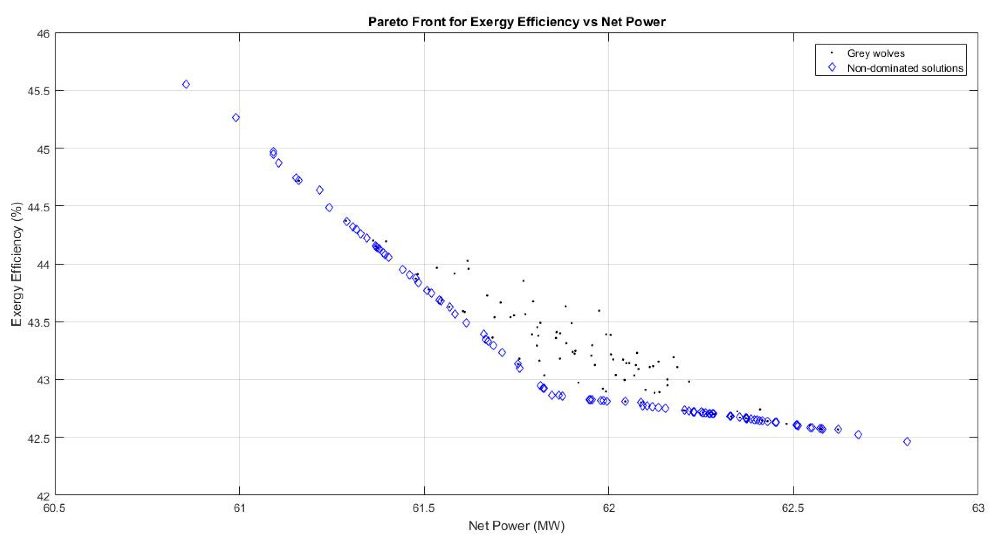 Preprints 82949 g008