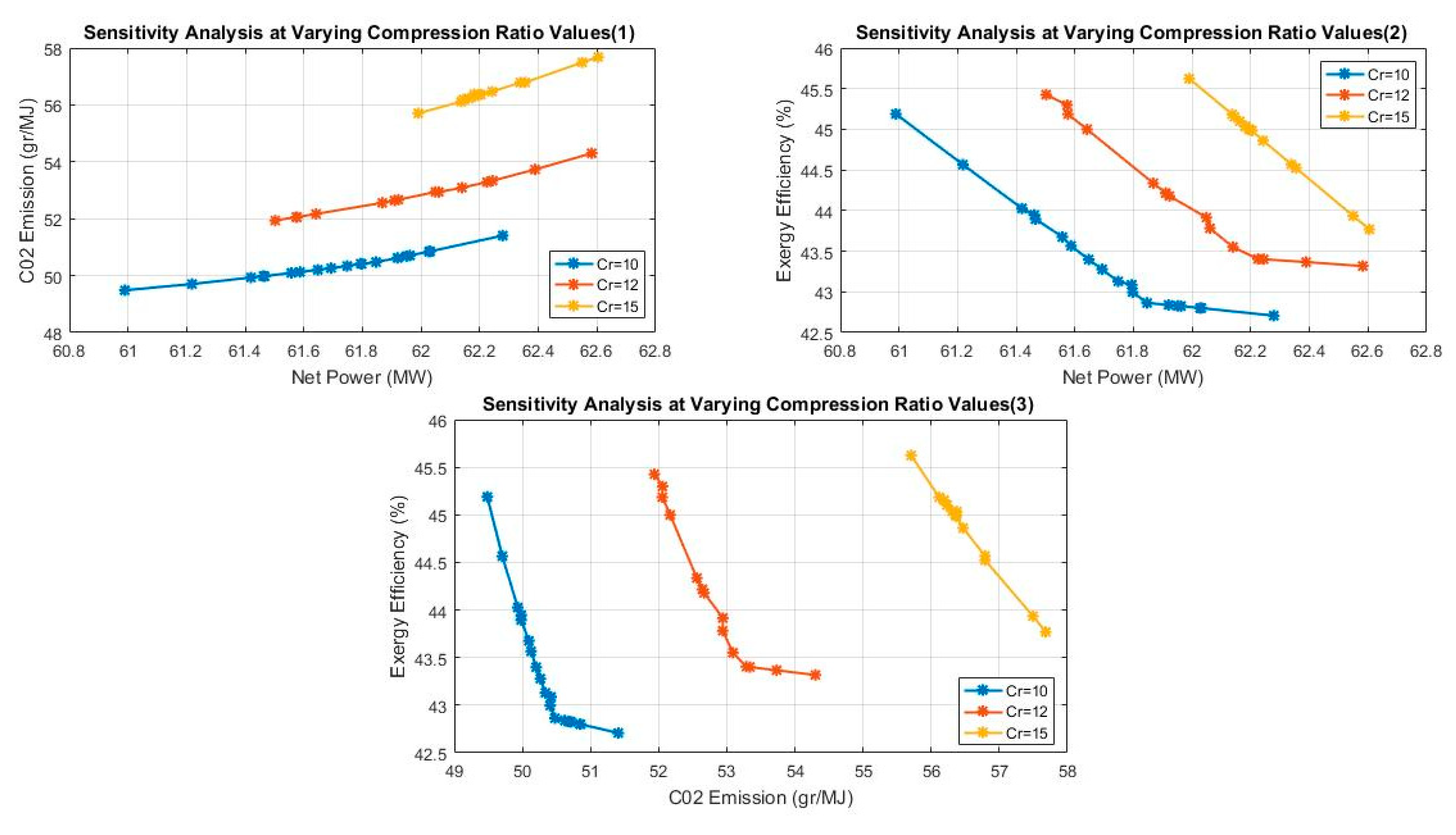 Preprints 82949 g009