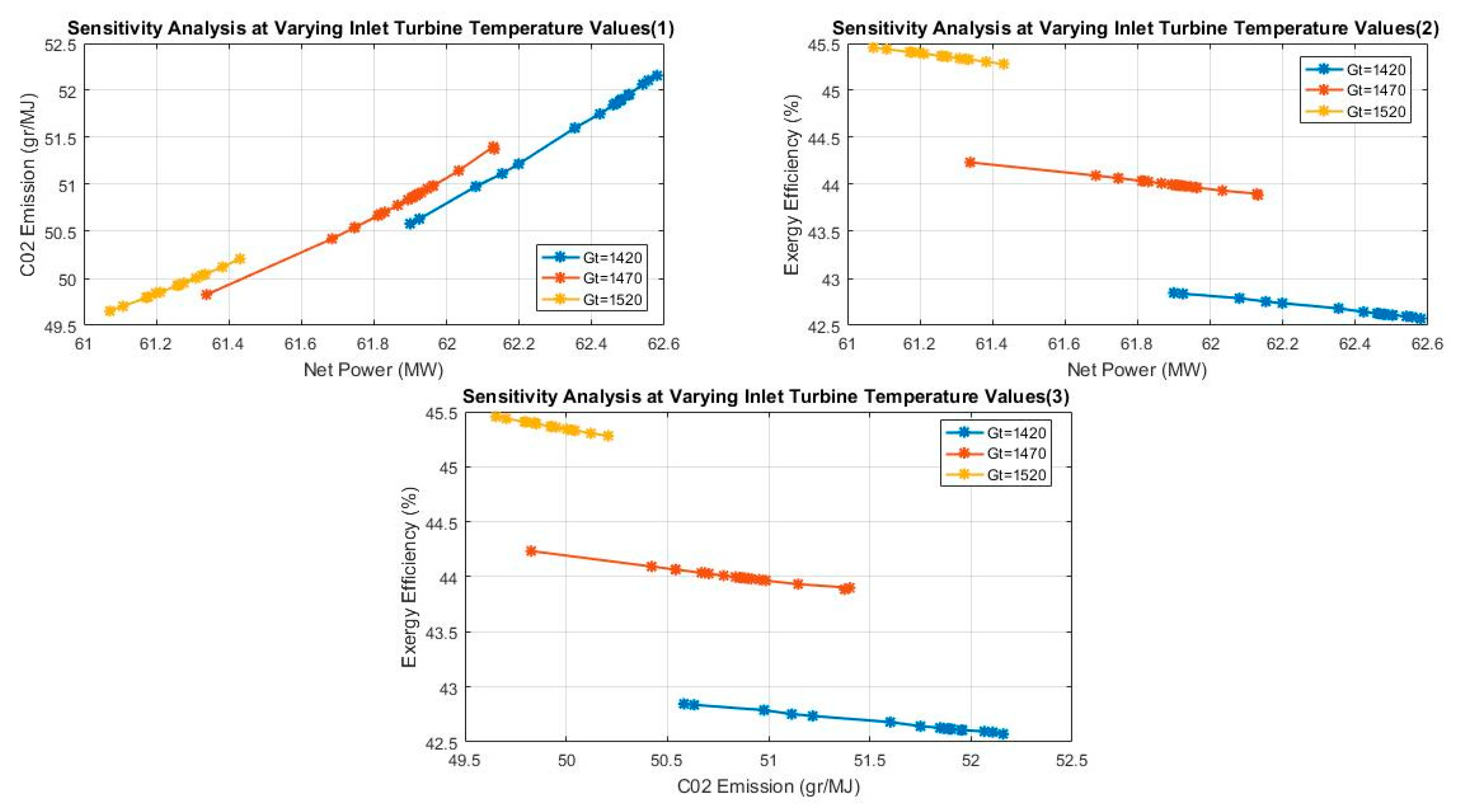 Preprints 82949 g011