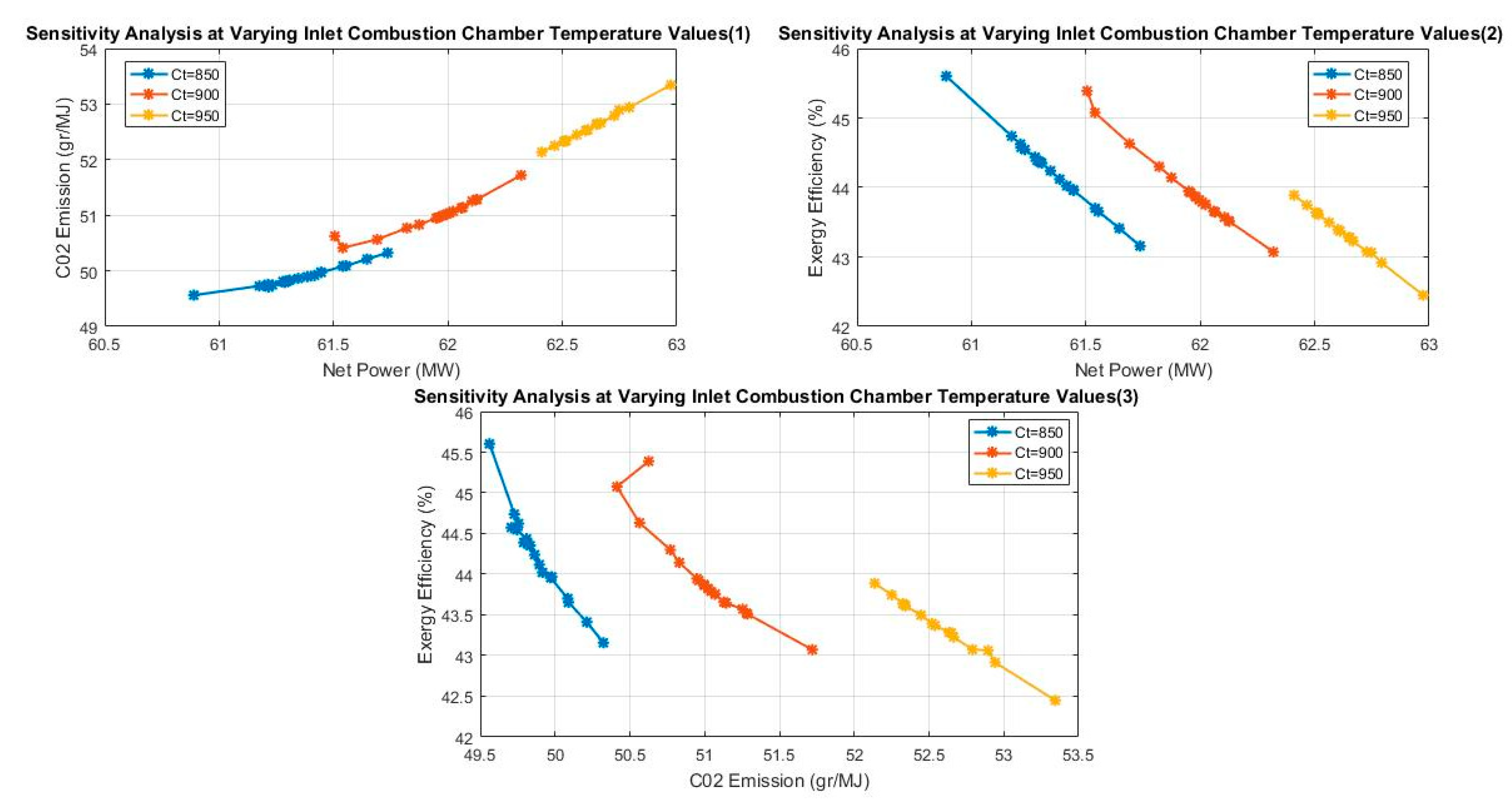 Preprints 82949 g012