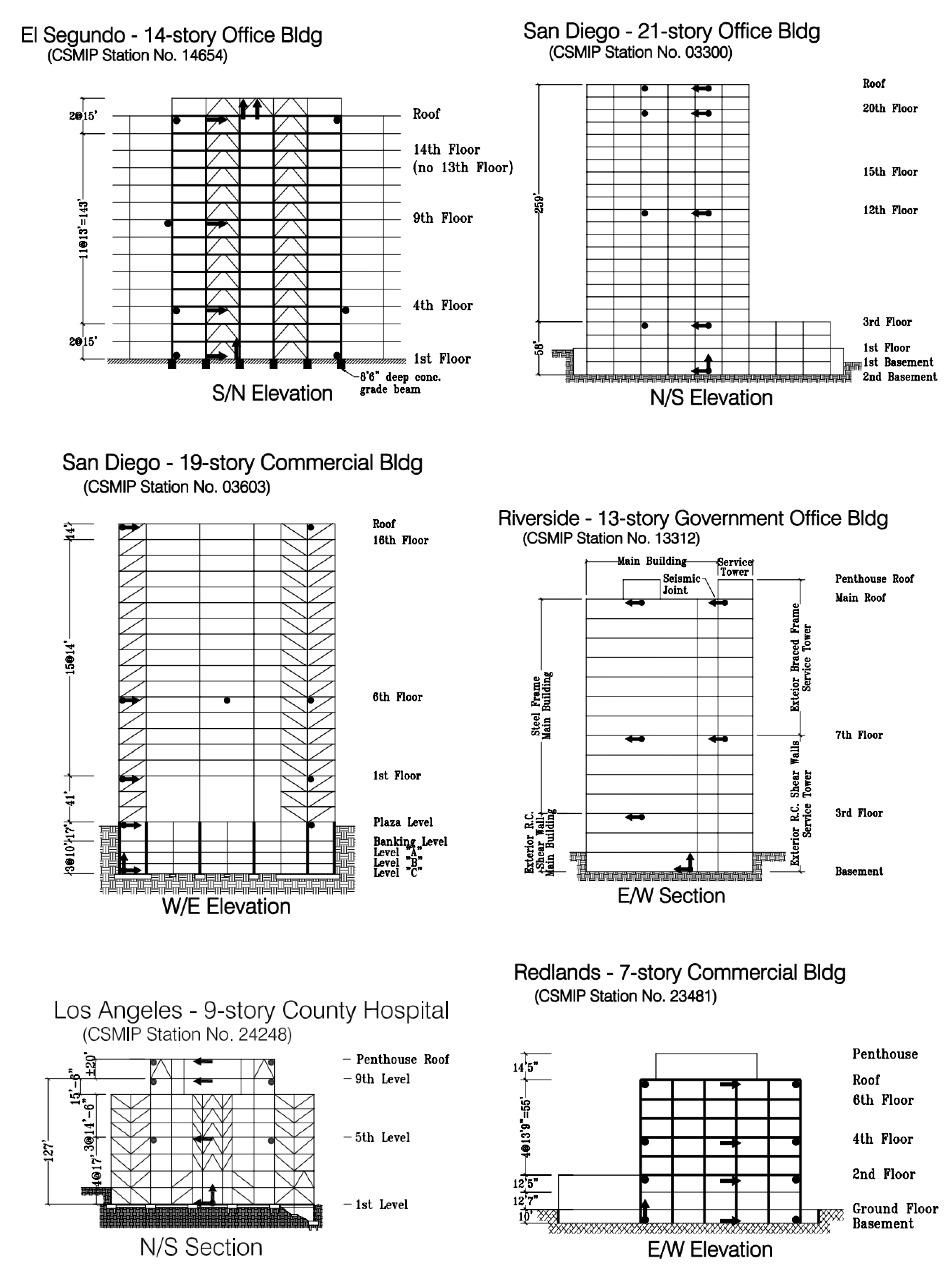 Preprints 180046 g001