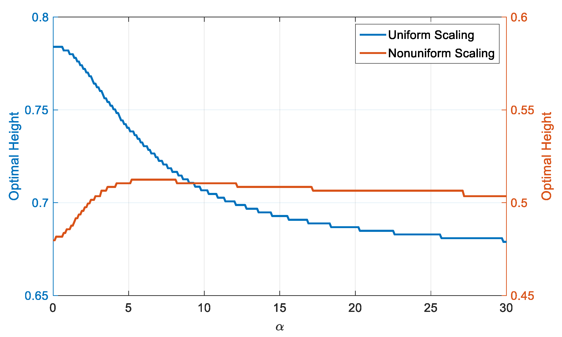 Preprints 180046 g008