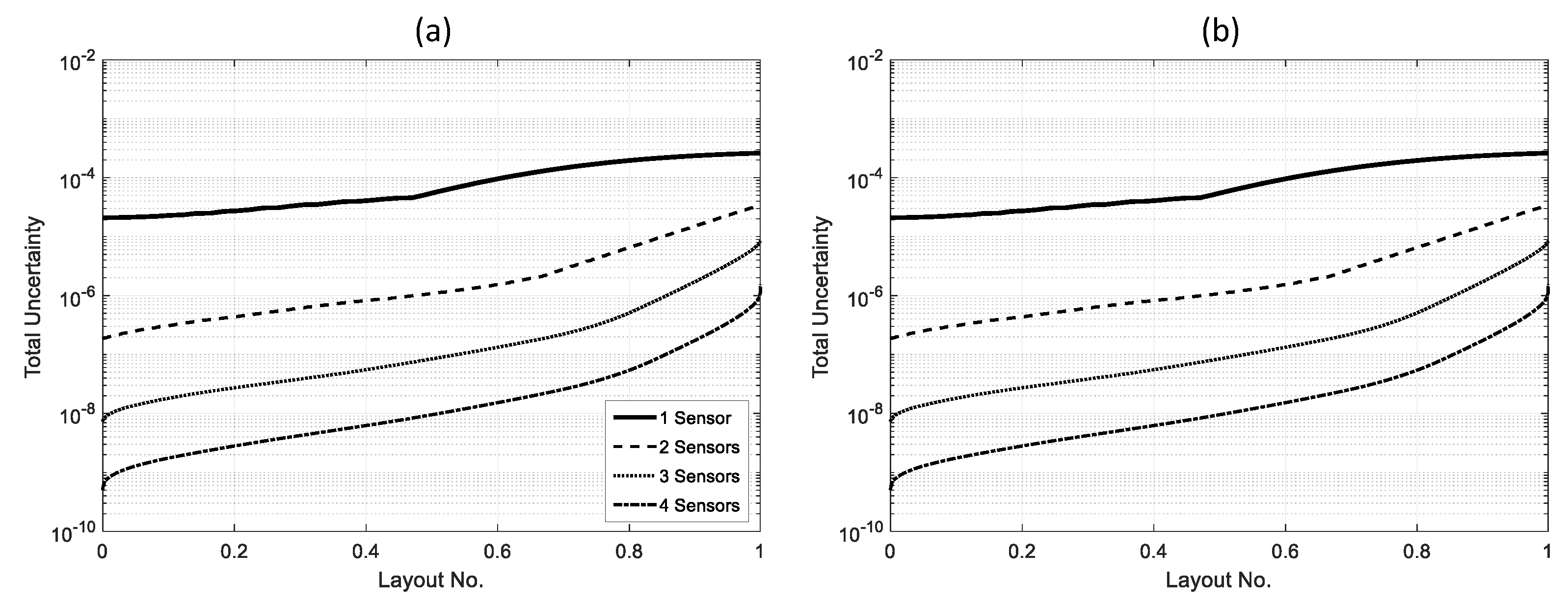 Preprints 180046 g009