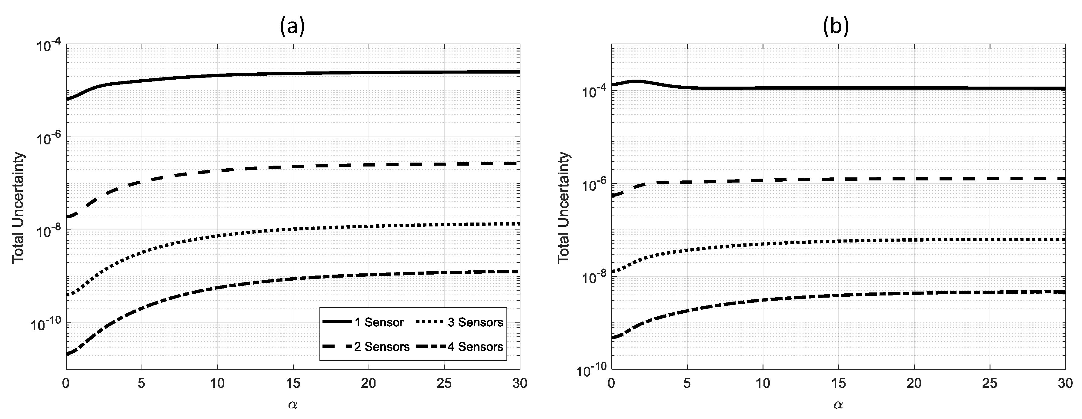 Preprints 180046 g011